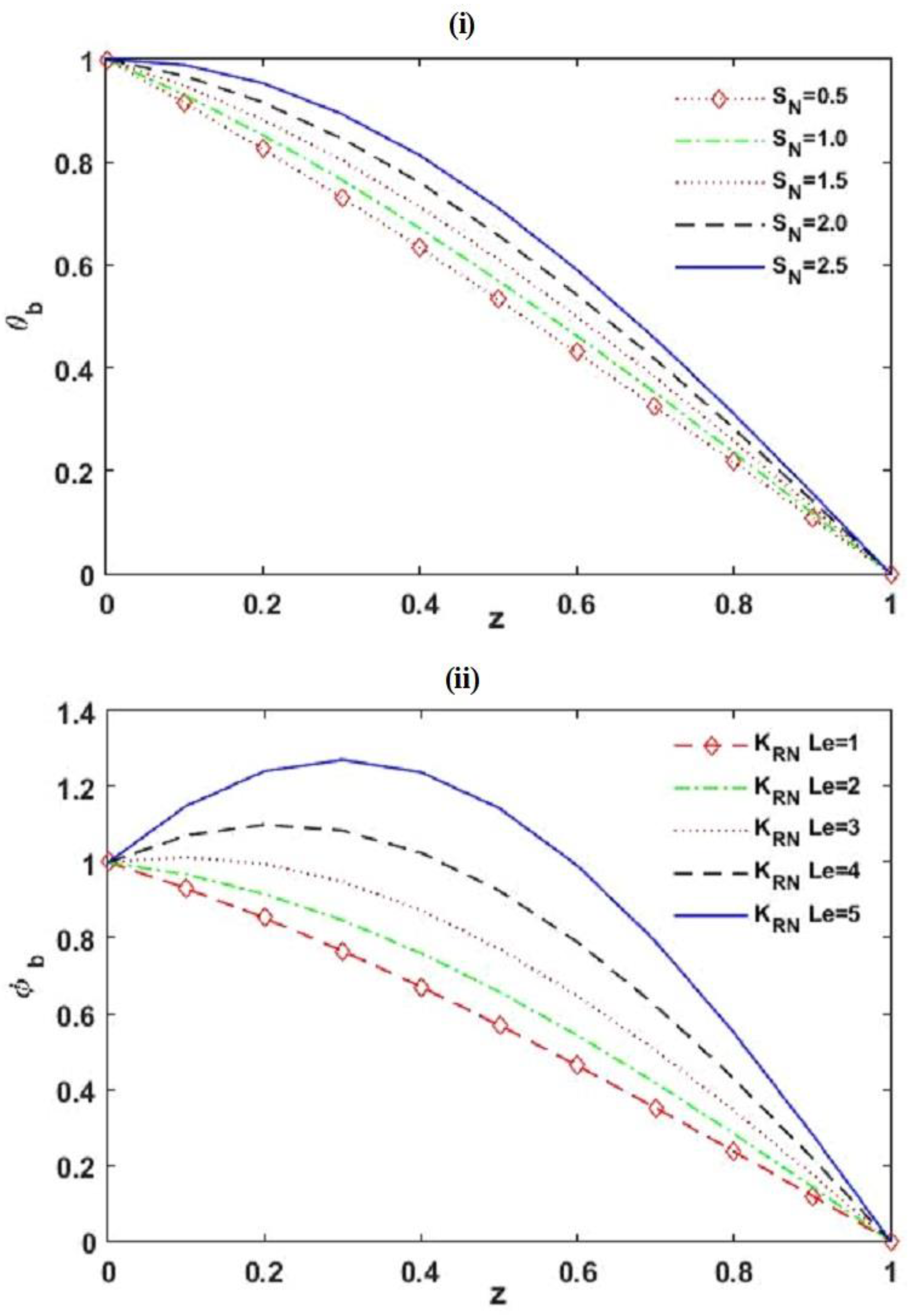 Membranes 12 00338 g002 Membranes 12 00338 g002