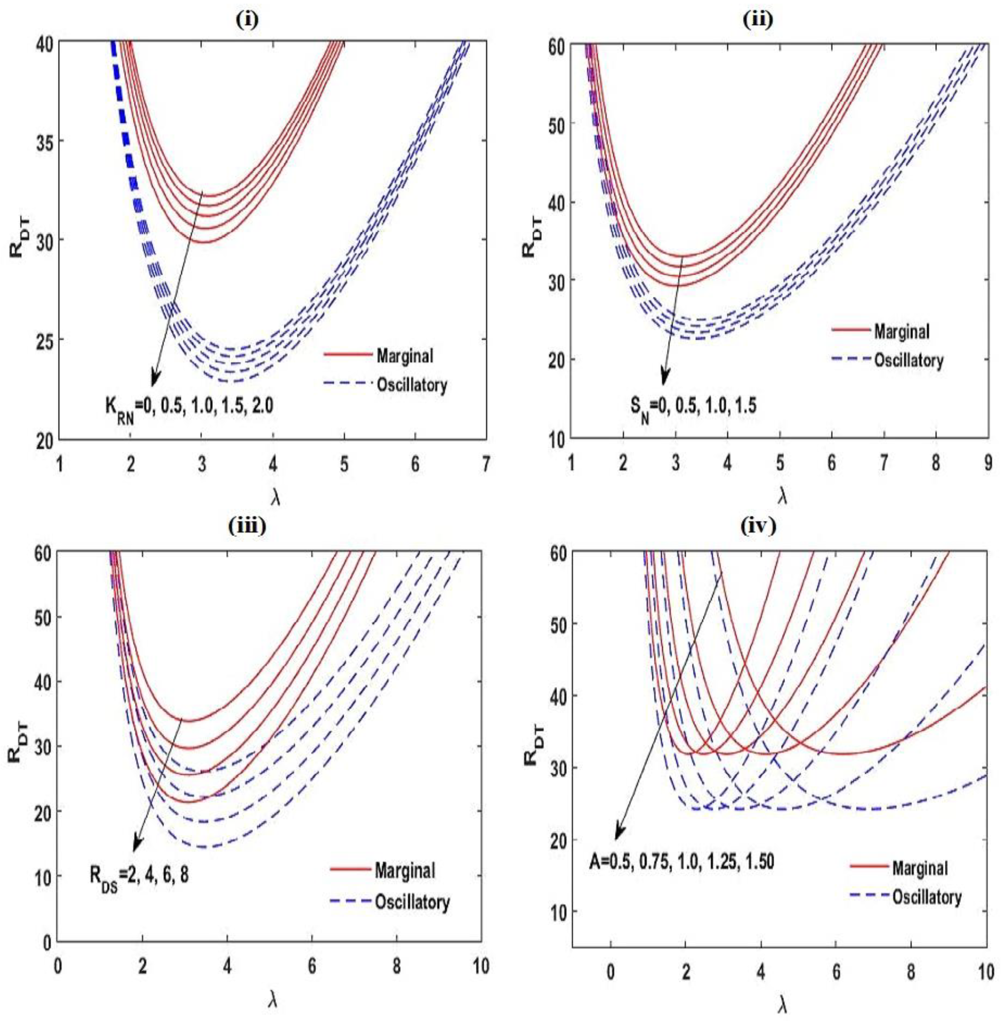 Membranes 12 00338 g003 Membranes 12 00338 g003
