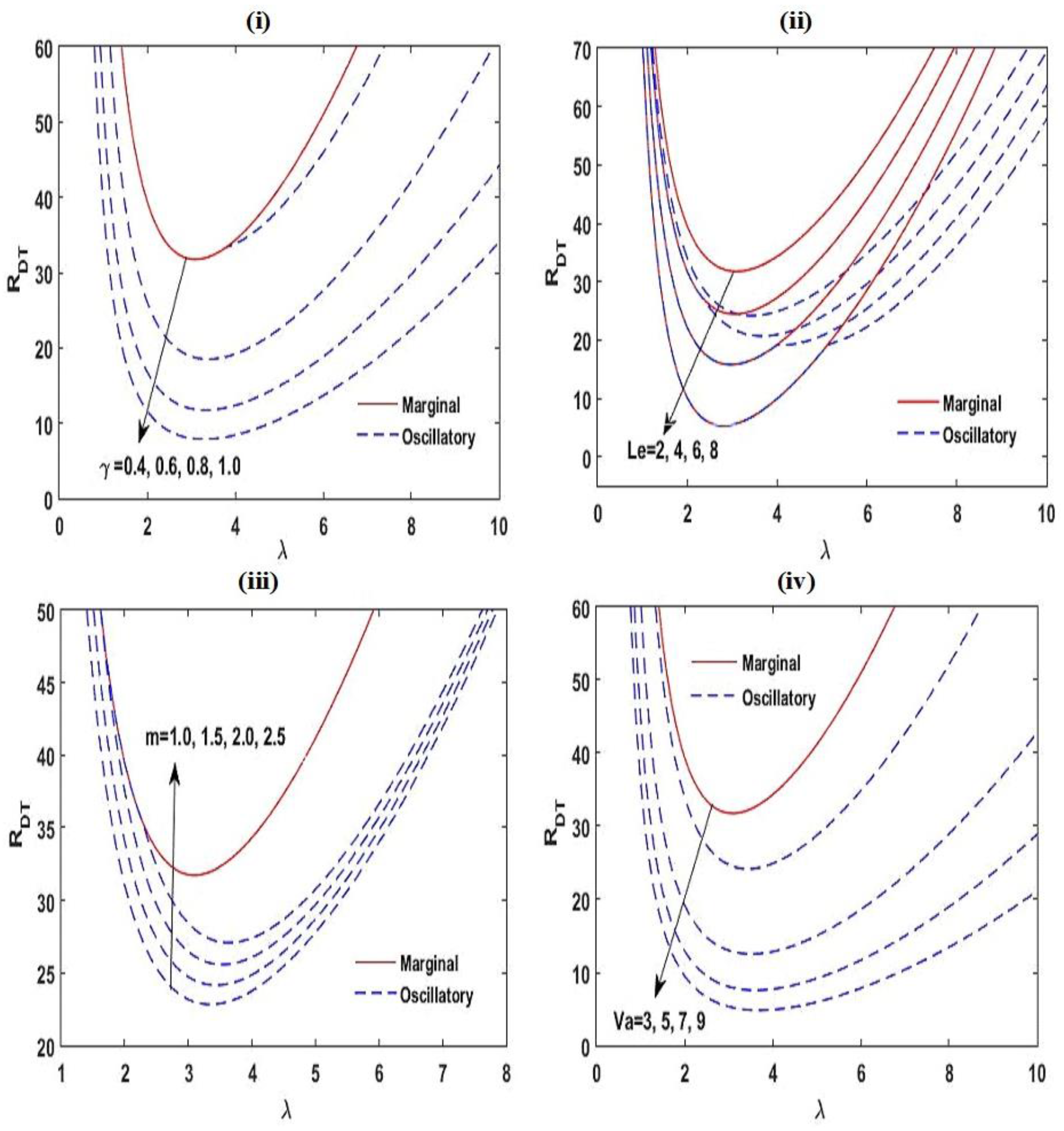 Membranes 12 00338 g004 Membranes 12 00338 g004