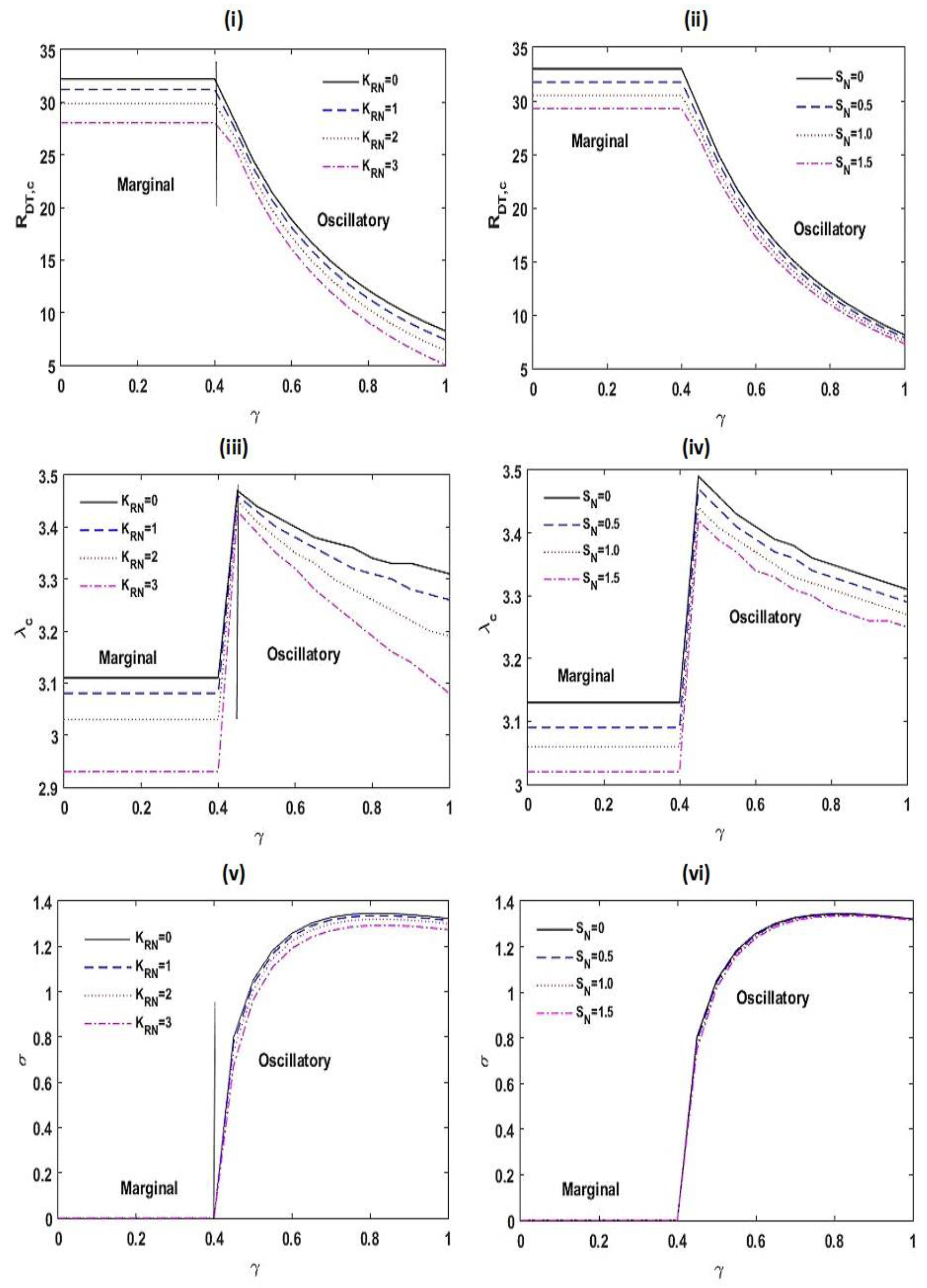 Membranes 12 00338 g005 Membranes 12 00338 g005