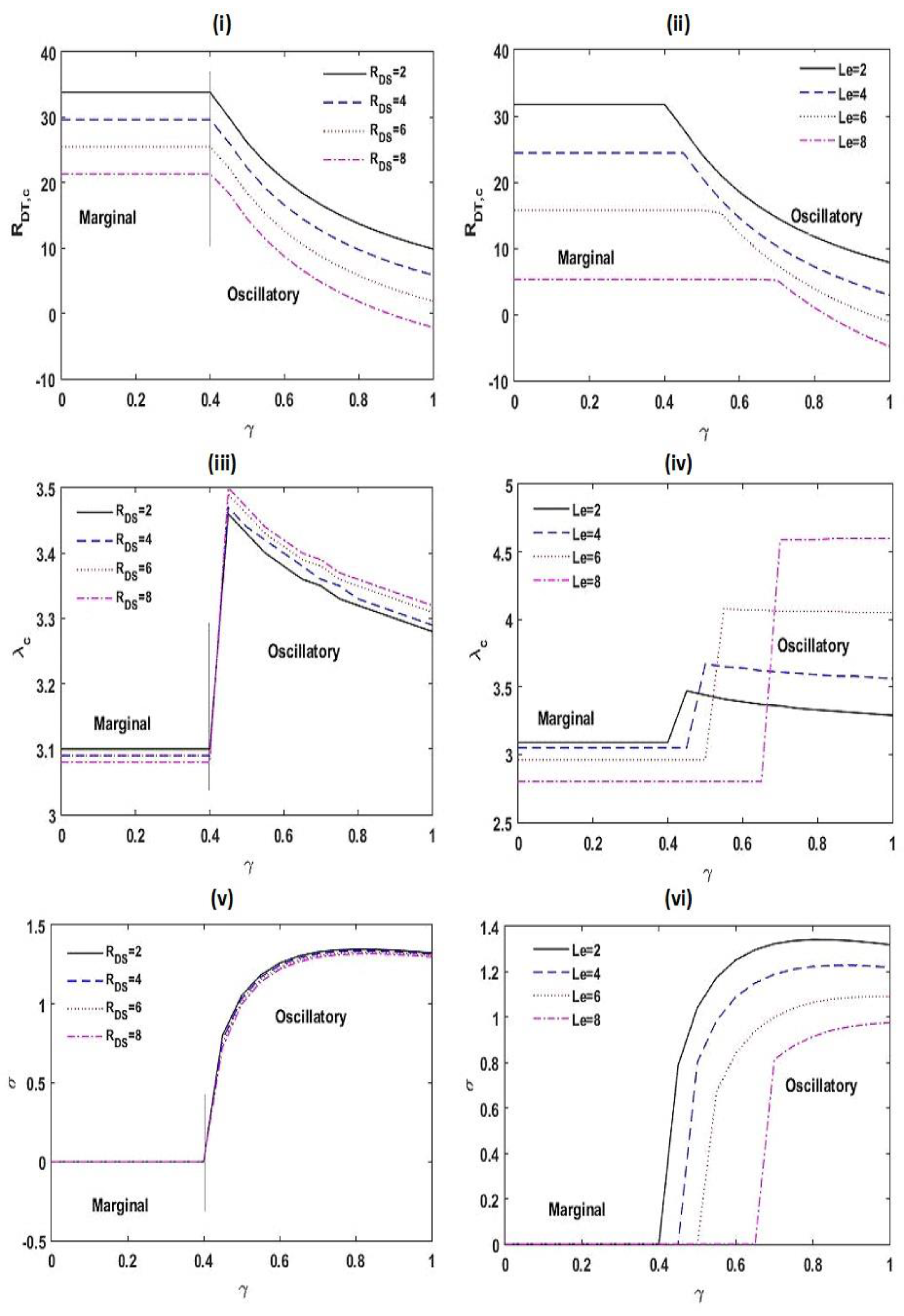 Membranes 12 00338 g006 Membranes 12 00338 g006