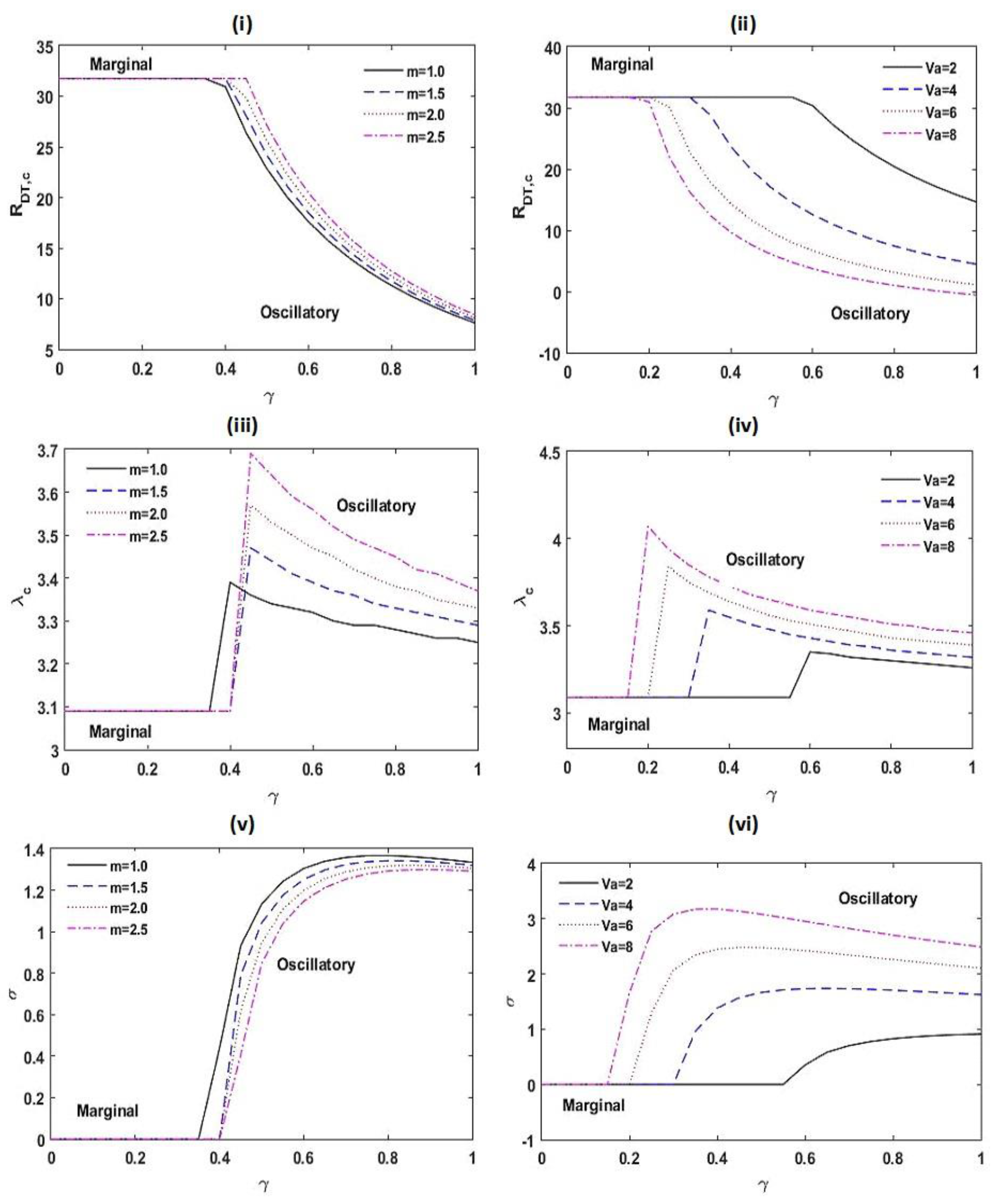 Membranes 12 00338 g007 Membranes 12 00338 g007