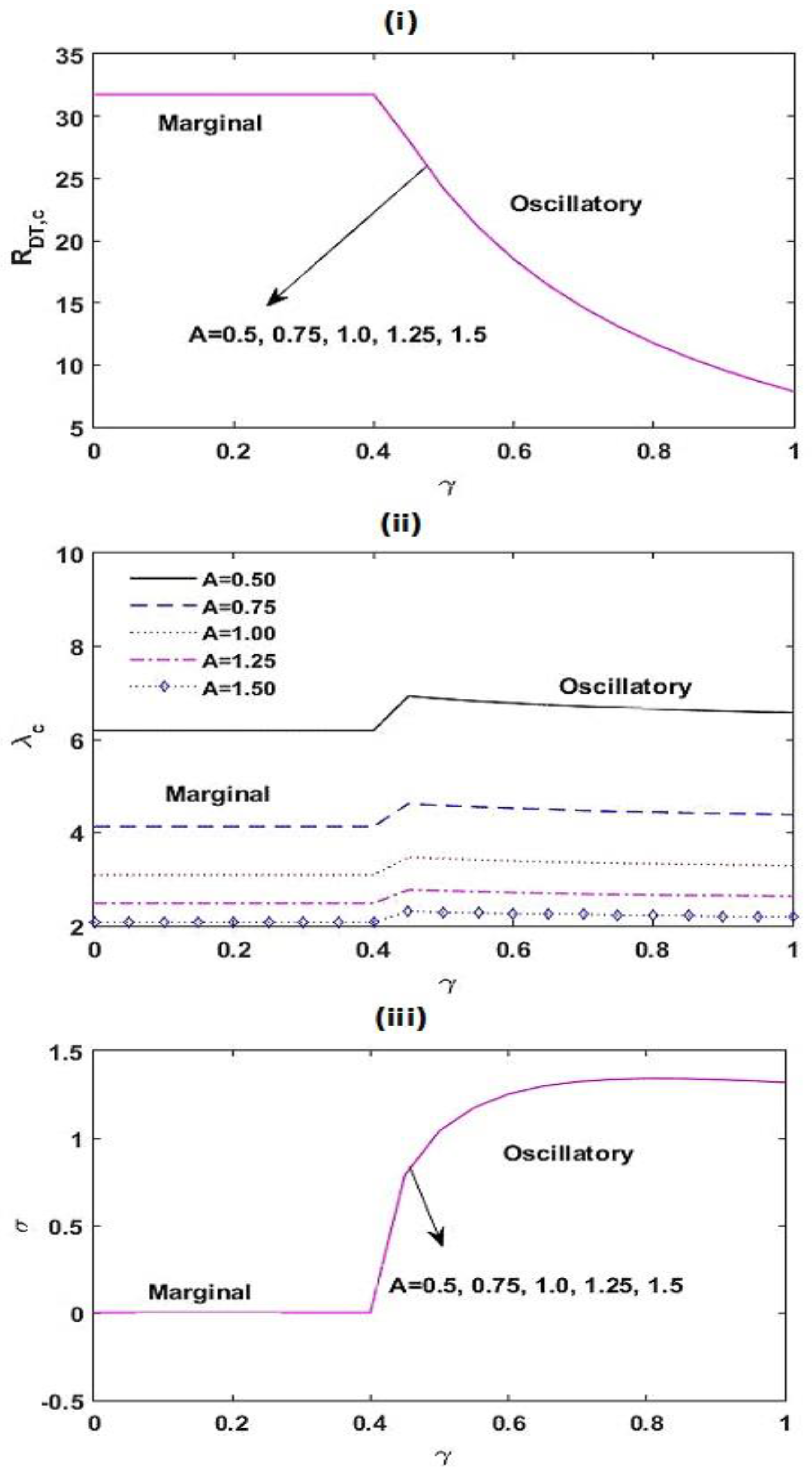 Membranes 12 00338 g008 Membranes 12 00338 g008
