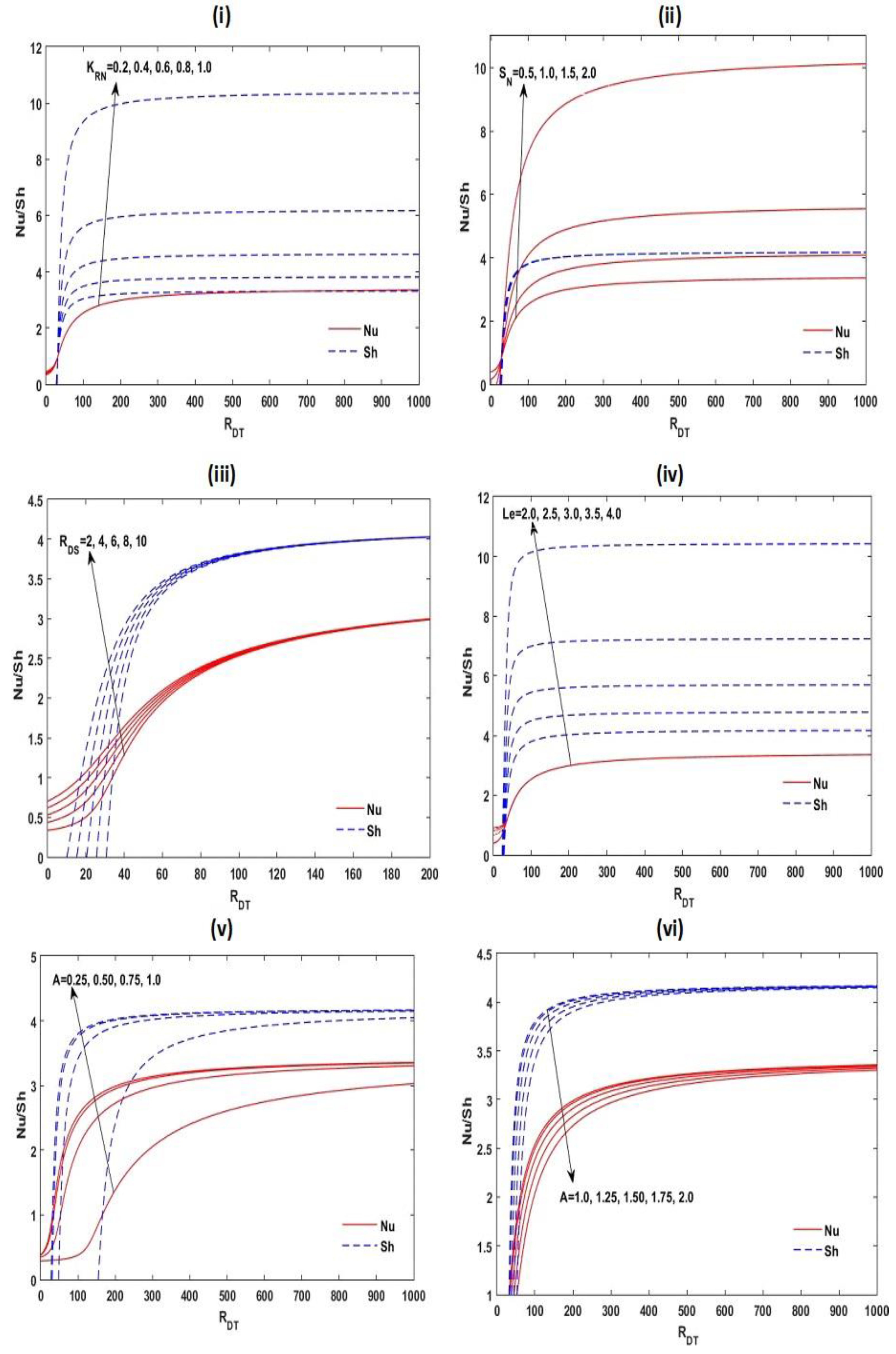 Membranes 12 00338 g009 Membranes 12 00338 g009