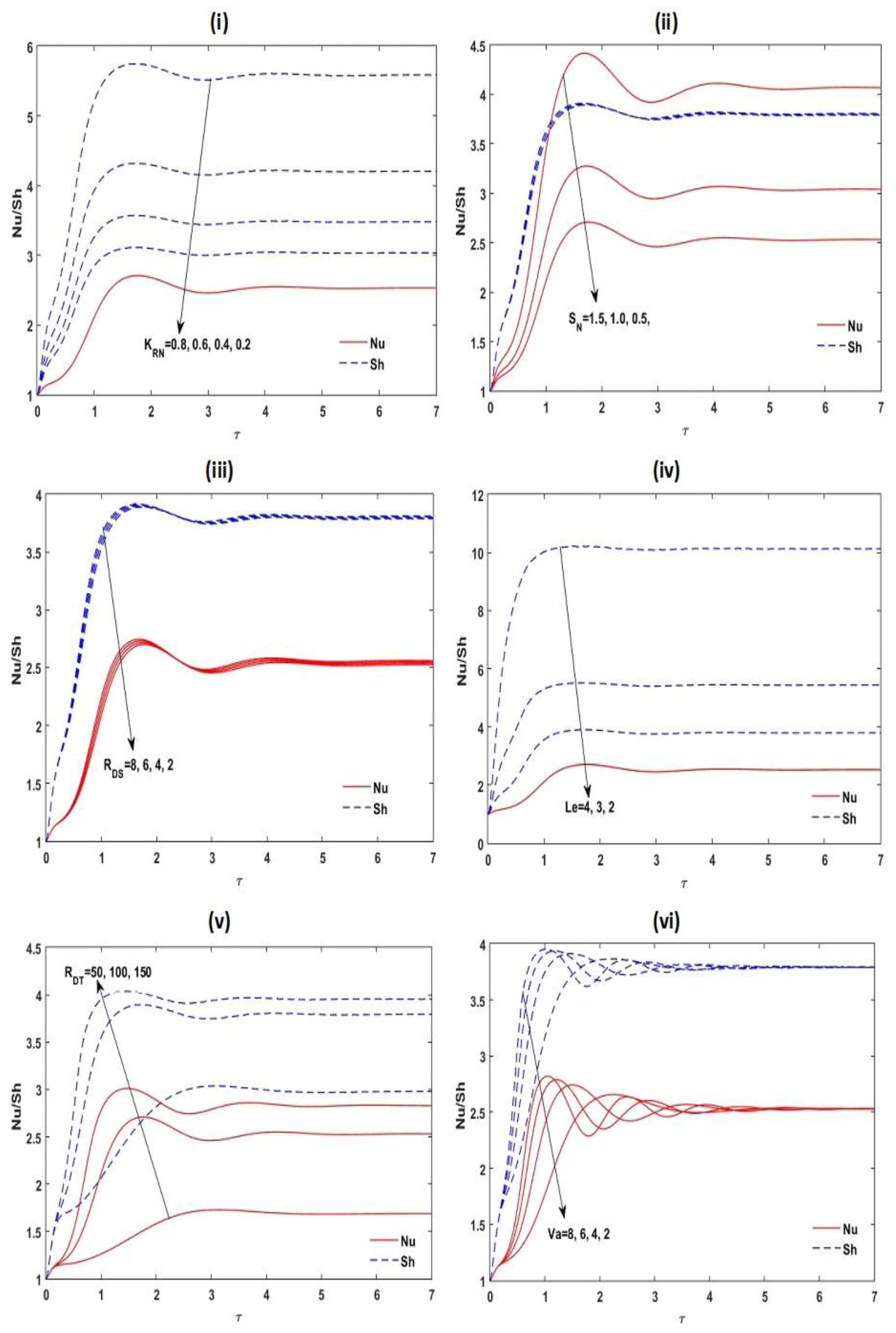 Membranes 12 00338 g010 Membranes 12 00338 g010