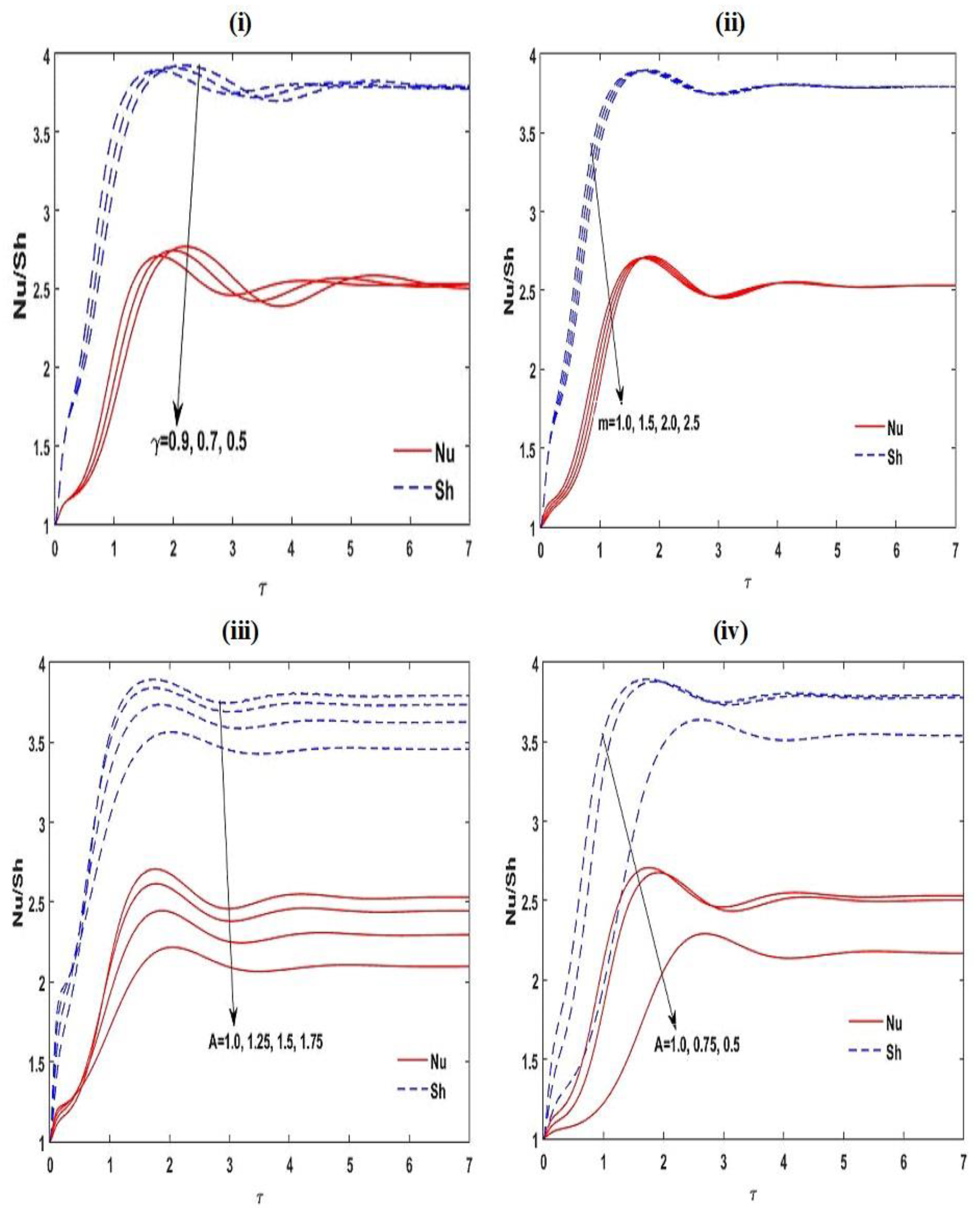Membranes 12 00338 g011 Membranes 12 00338 g011