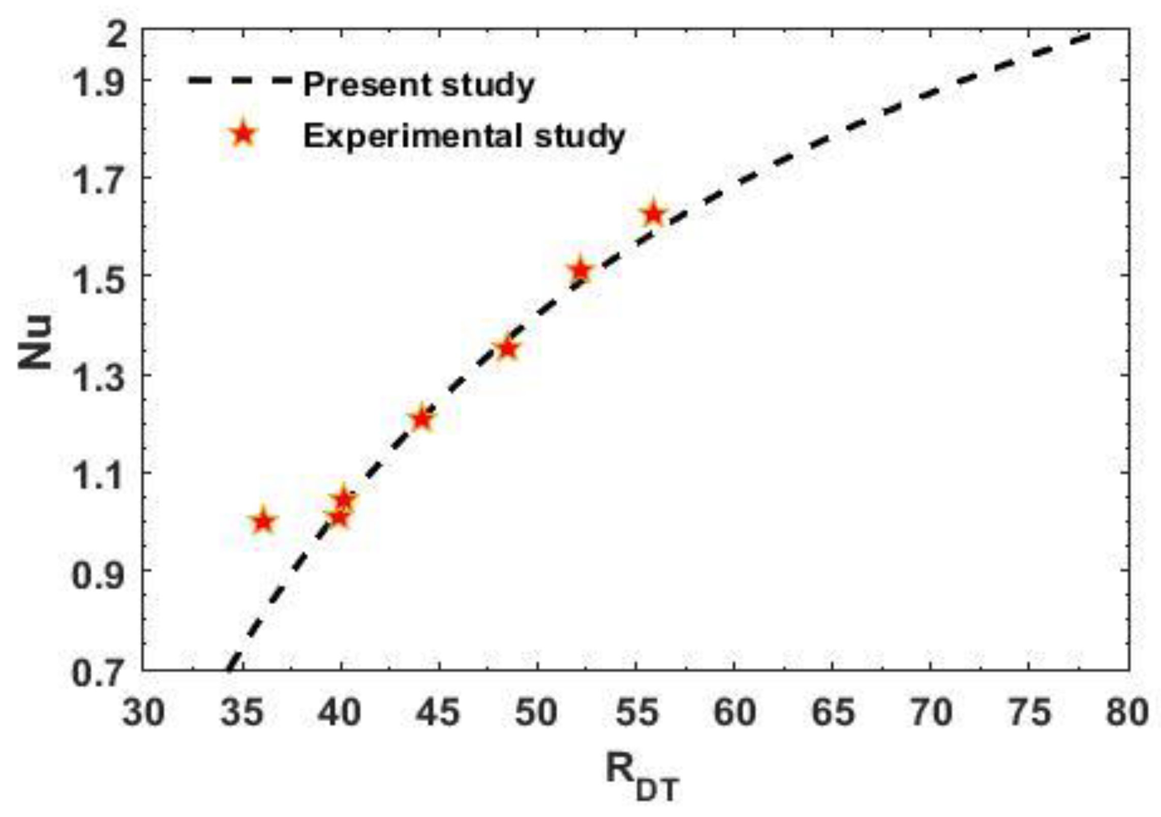 Membranes 12 00338 g012 Membranes 12 00338 g012