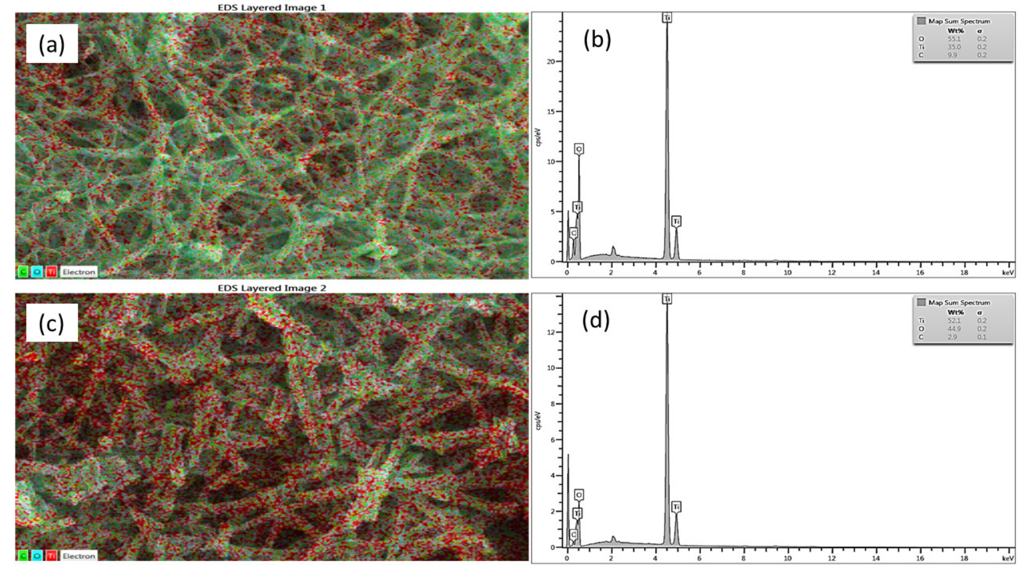 Membranes 12 00342 g002