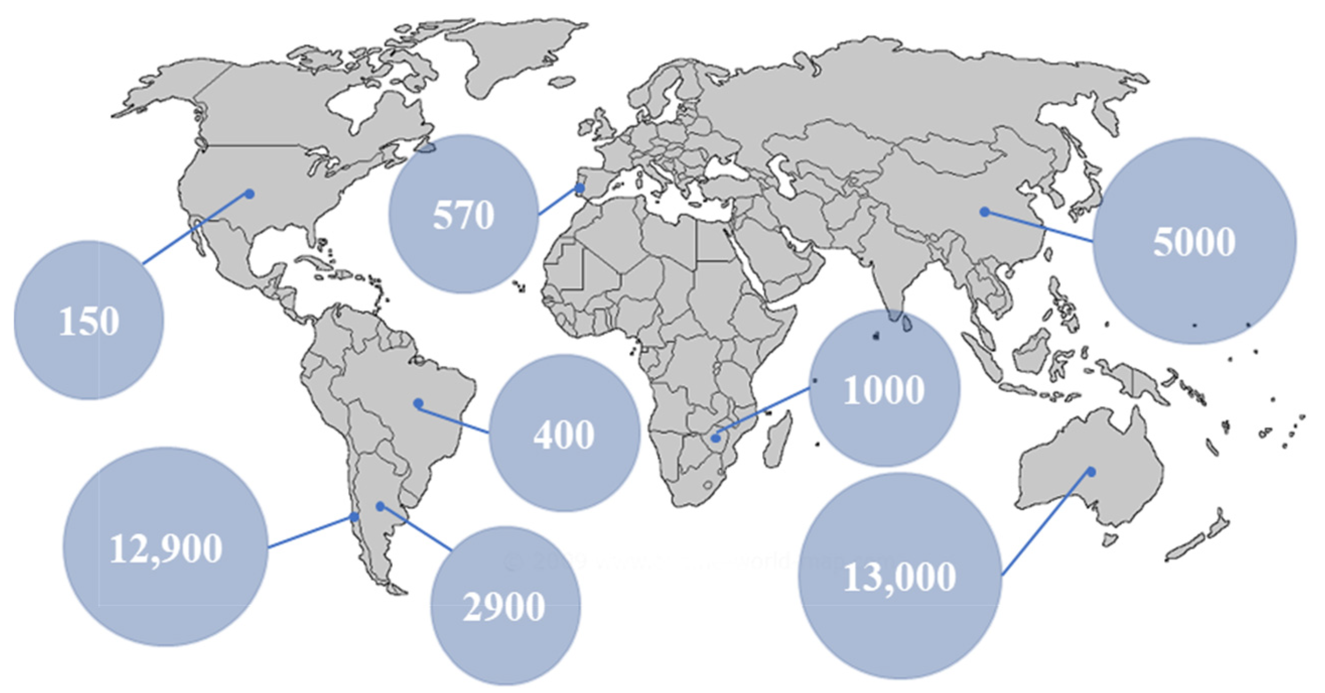 Membranes 12 00343 g001