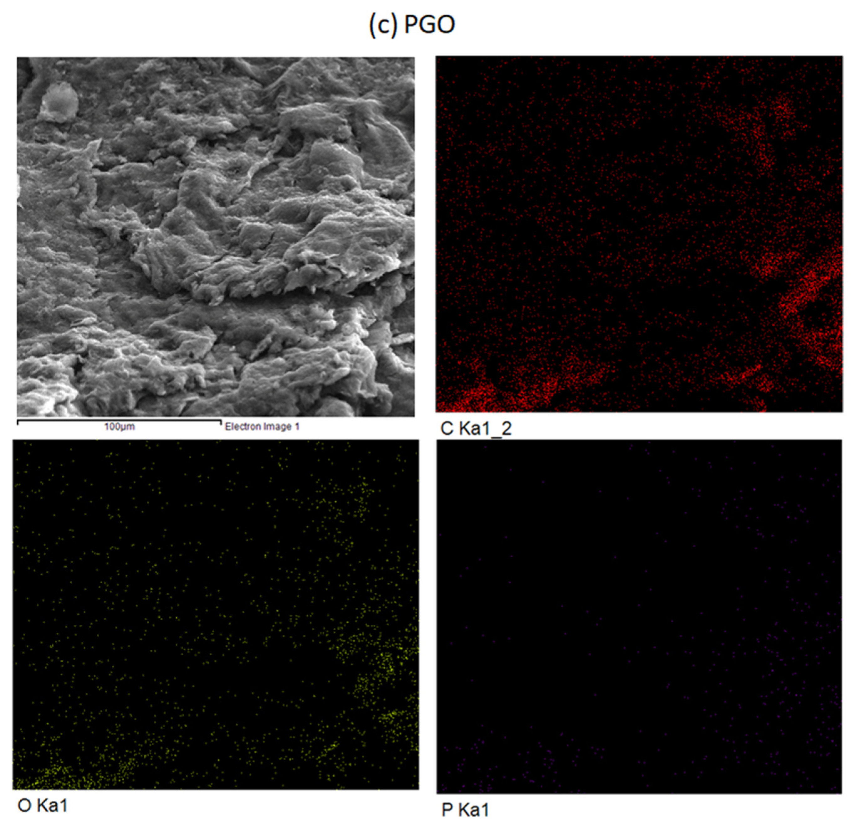Membranes 12 00344 g003b