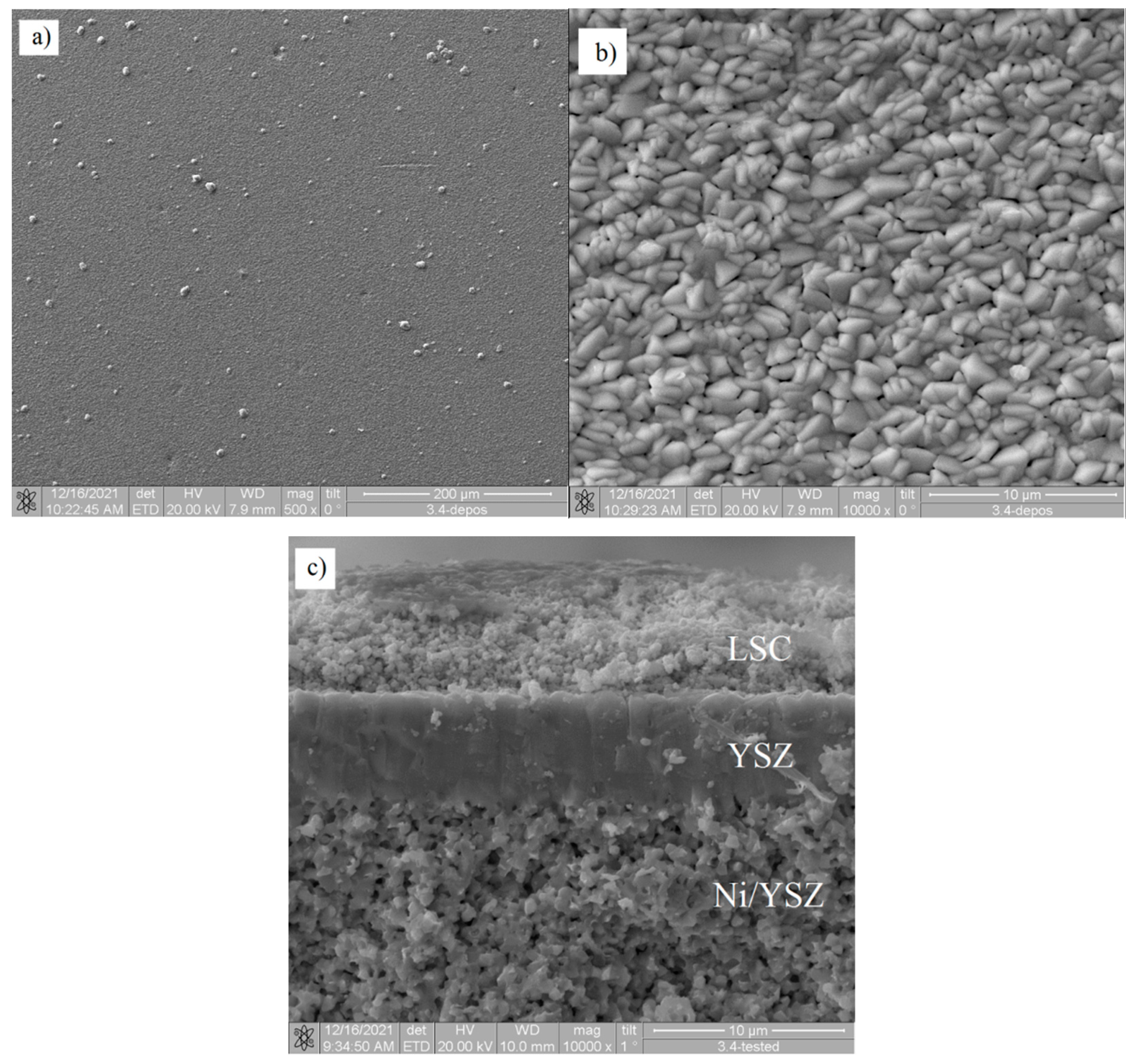 Membranes 12 00346 g008