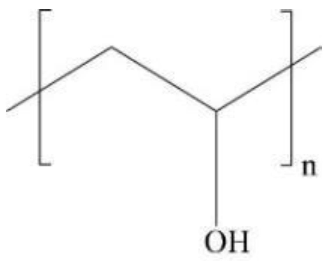 Membranes 12 00347 g001