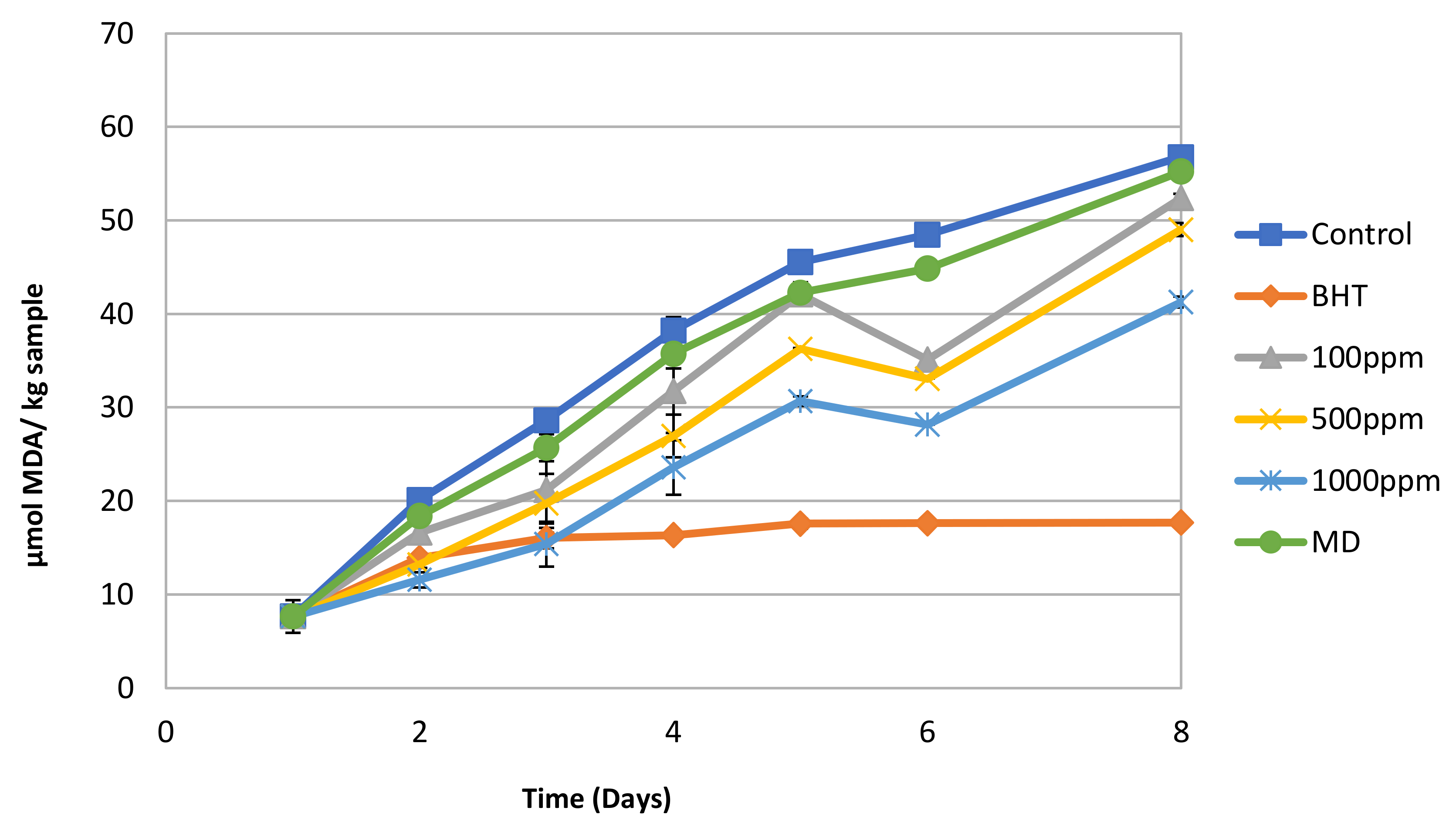 Membranes 12 00353 g002