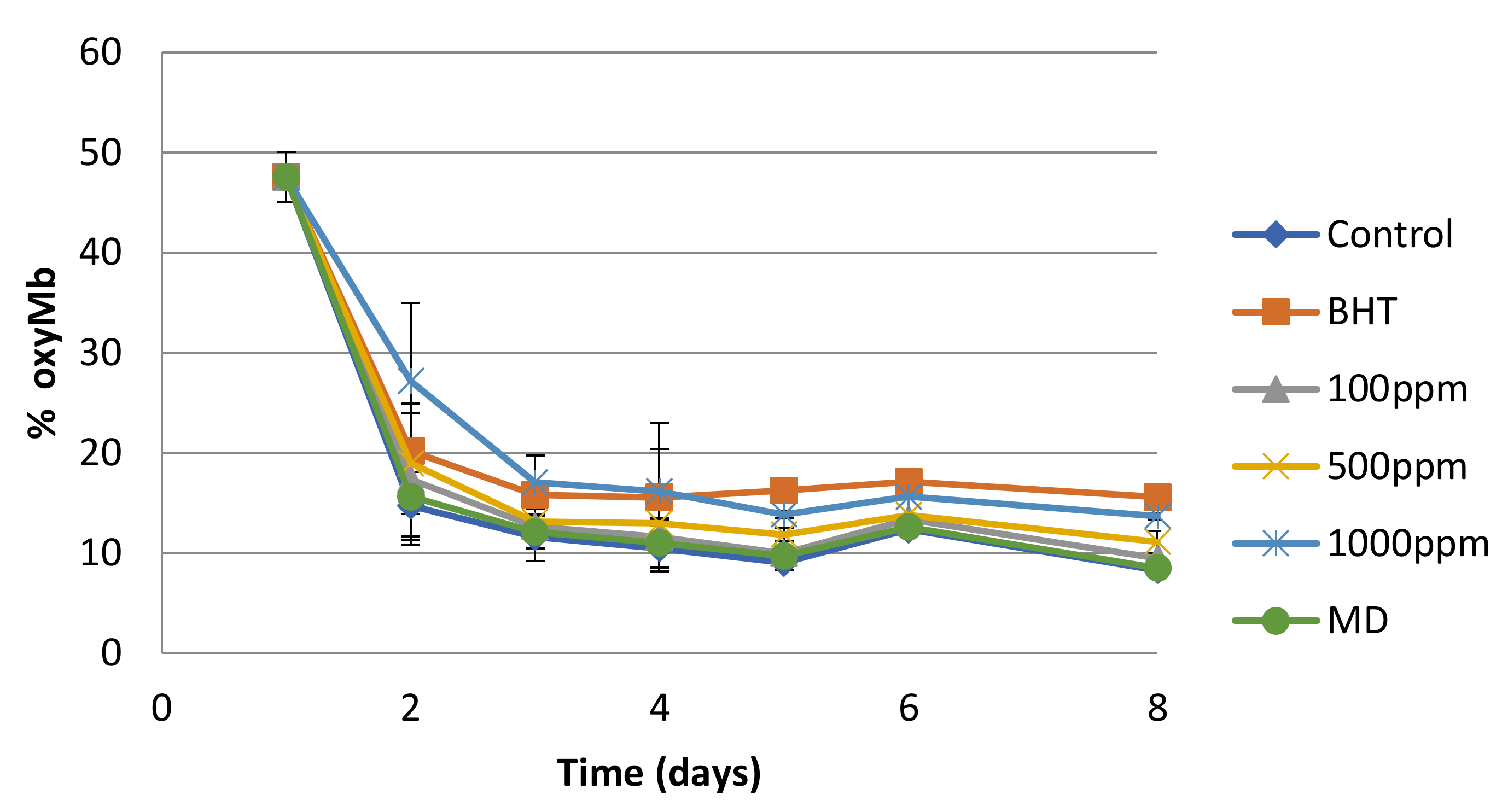 Membranes 12 00353 g003