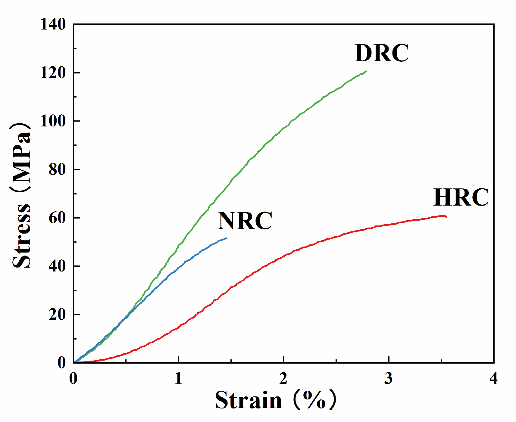 Membranes 12 00355 g005