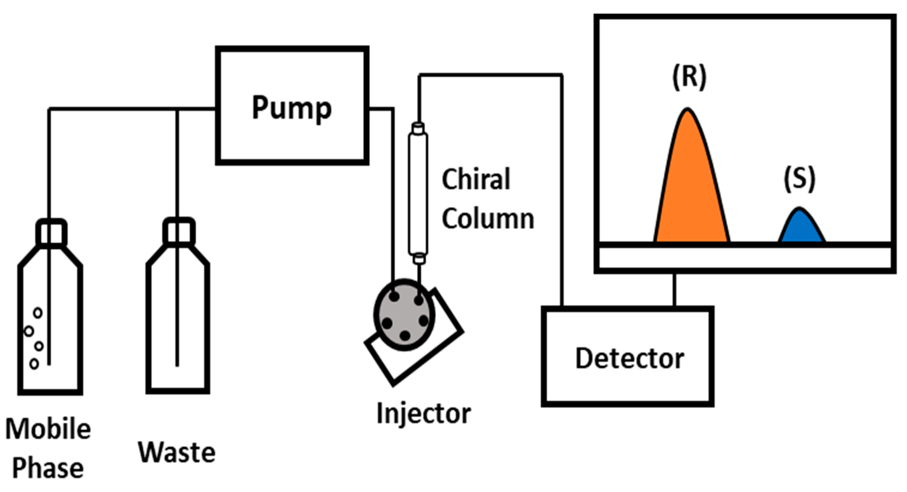 Membranes 12 00357 g002
