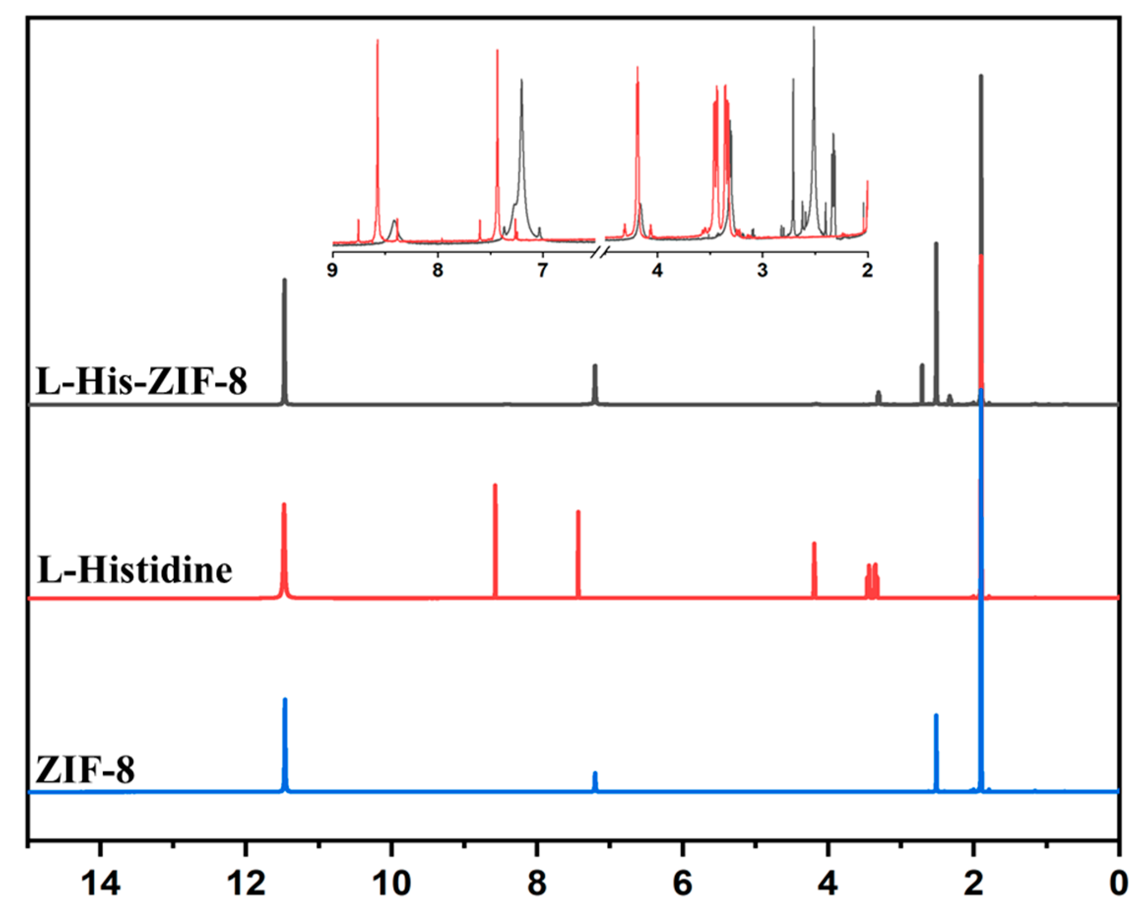 Membranes 12 00357 g004