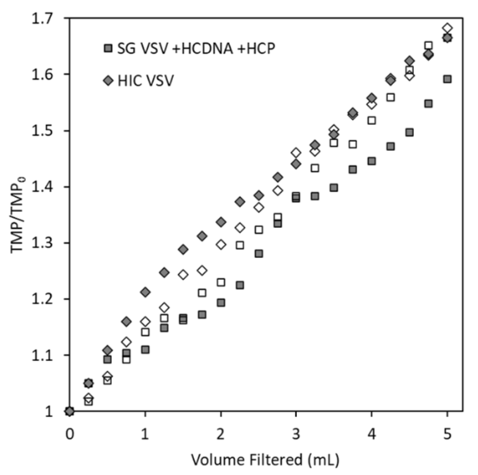Membranes 12 00359 g003