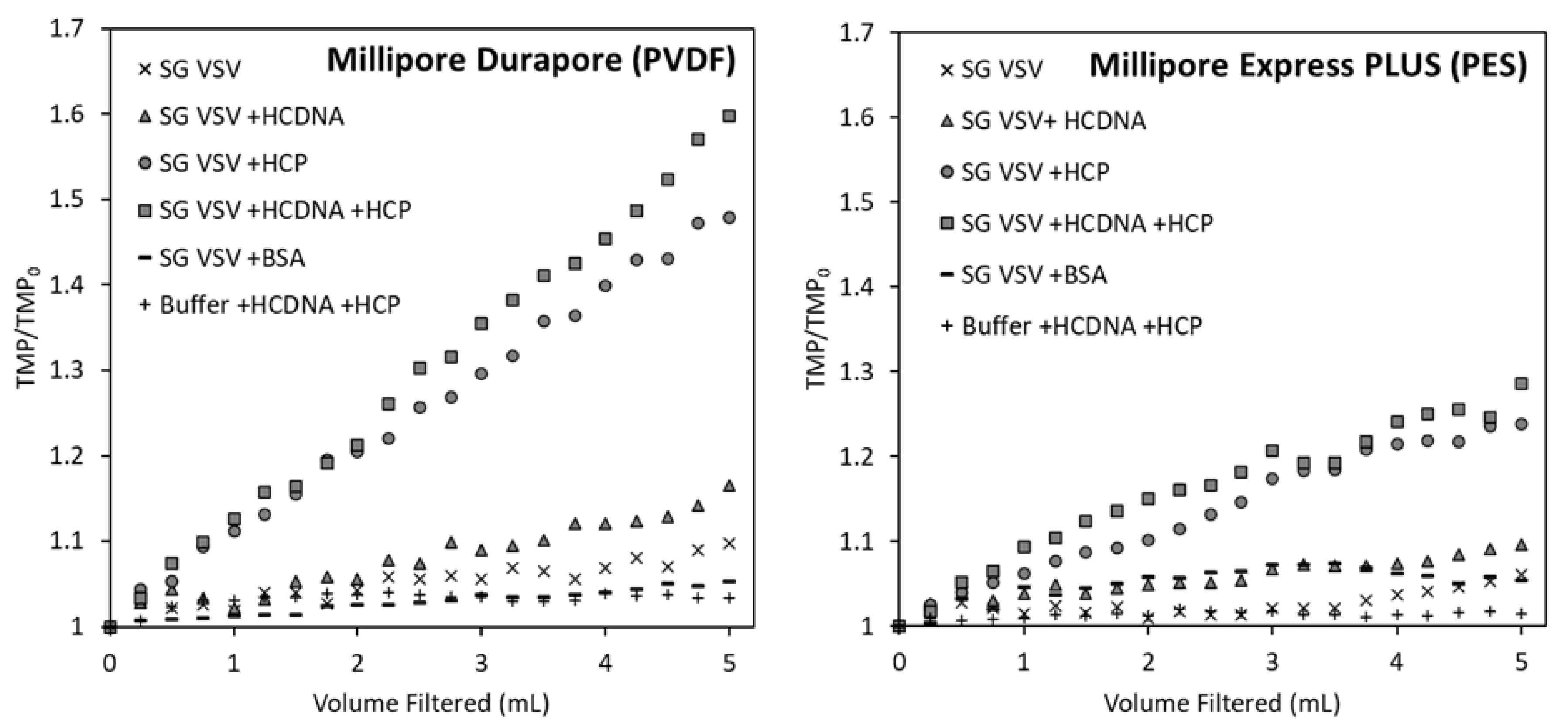 Membranes 12 00359 g004