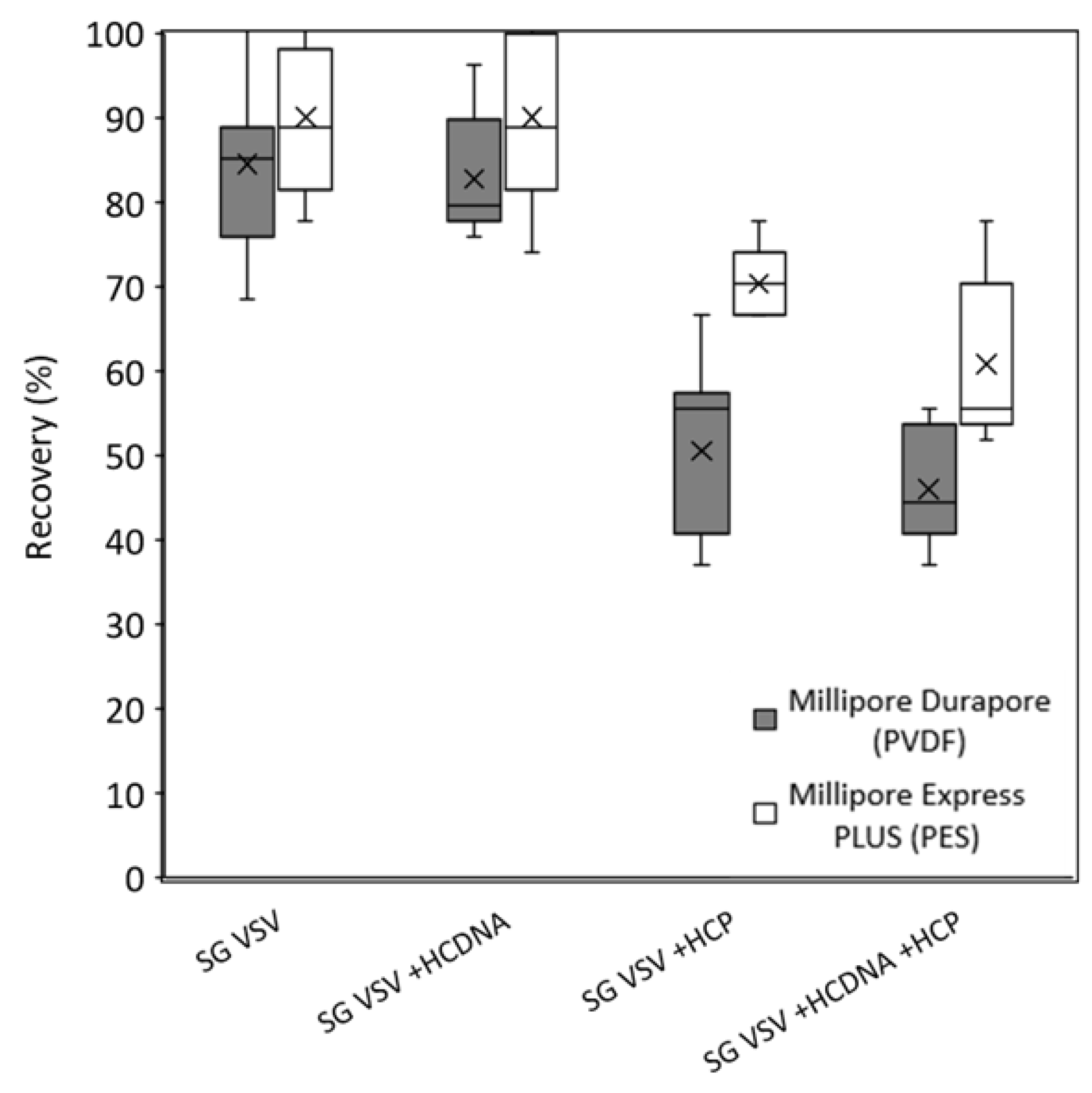 Membranes 12 00359 g006