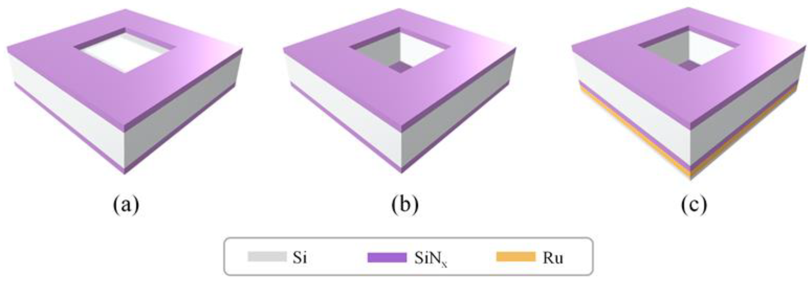 Membranes 12 00367 g001
