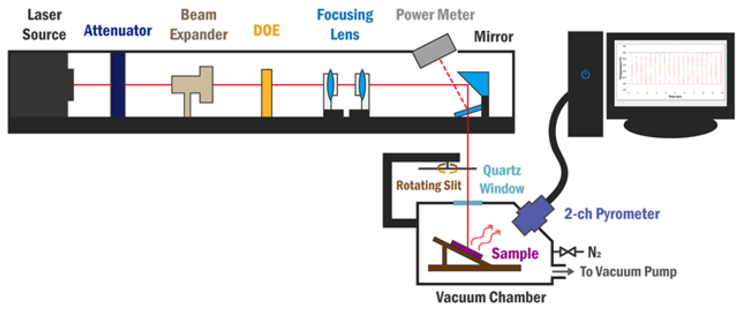 Membranes 12 00367 g002