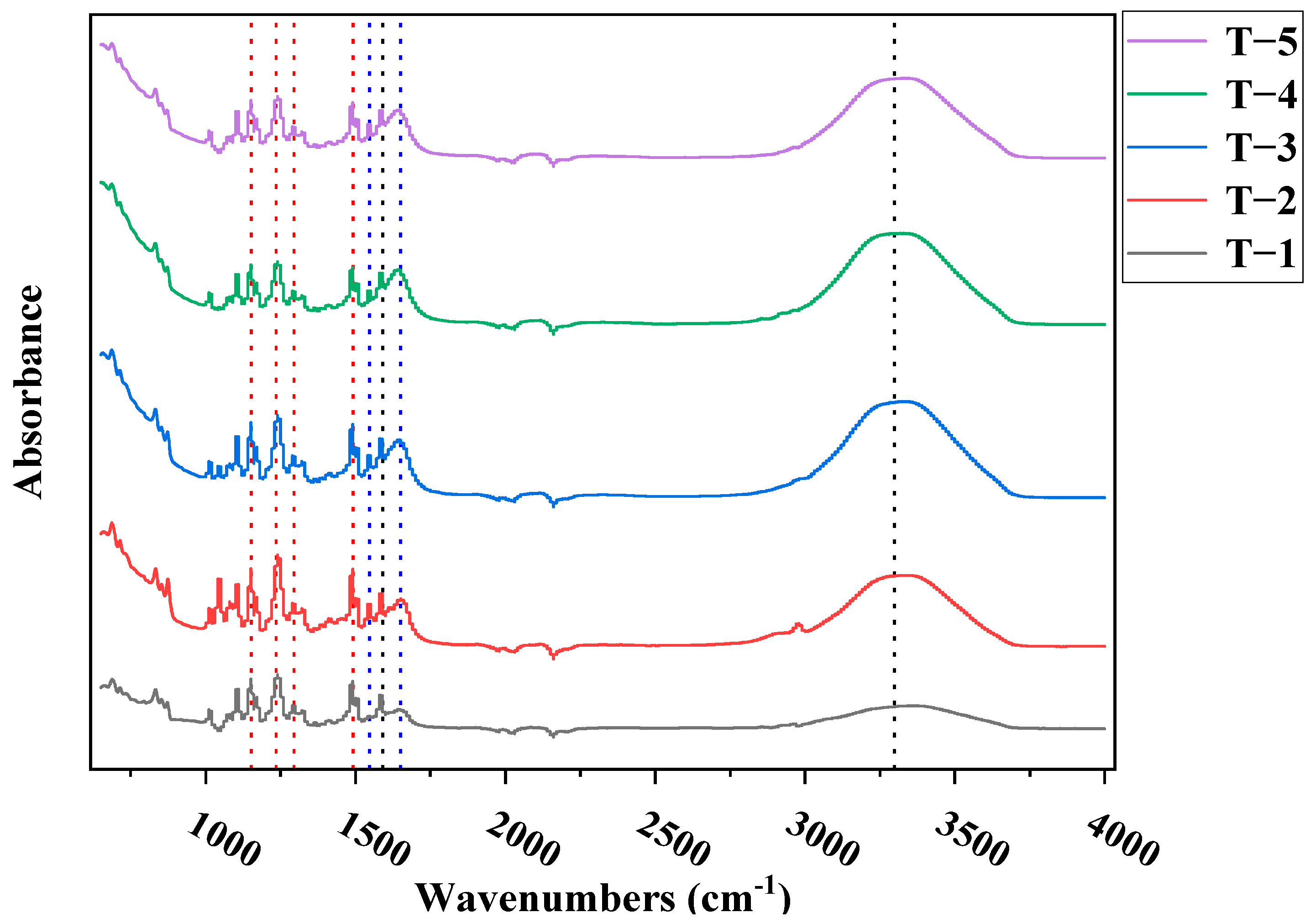 Membranes 12 00368 g009