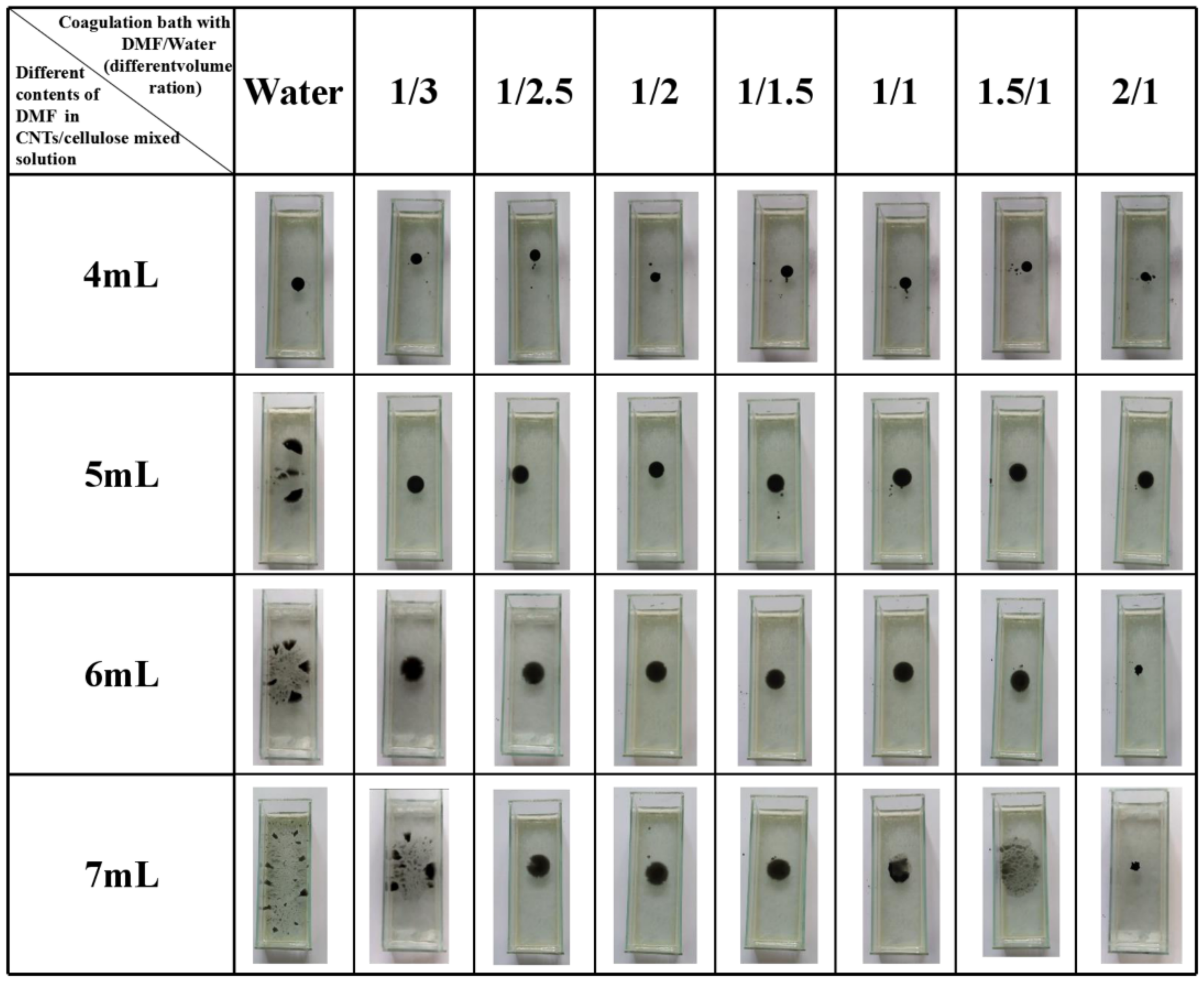 Membranes 12 00369 g002 Membranes 12 00369 g002