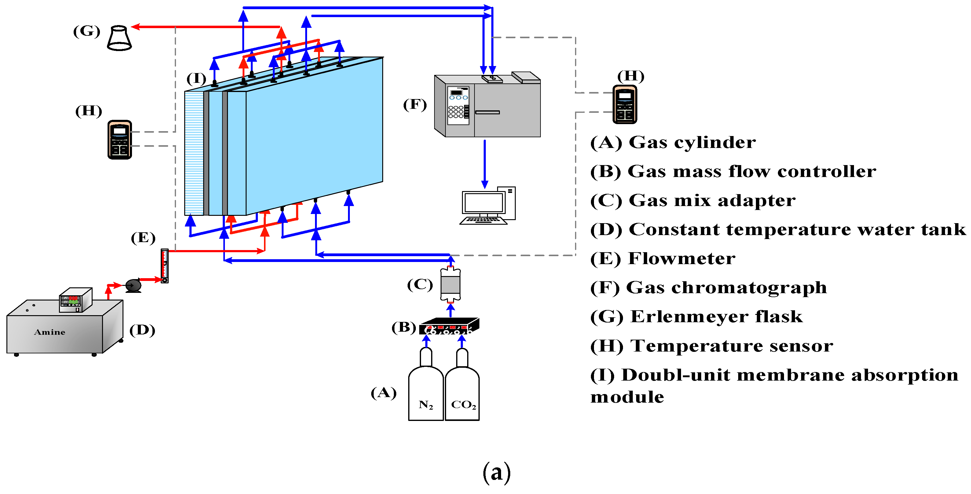 Membranes 12 00370 g007a