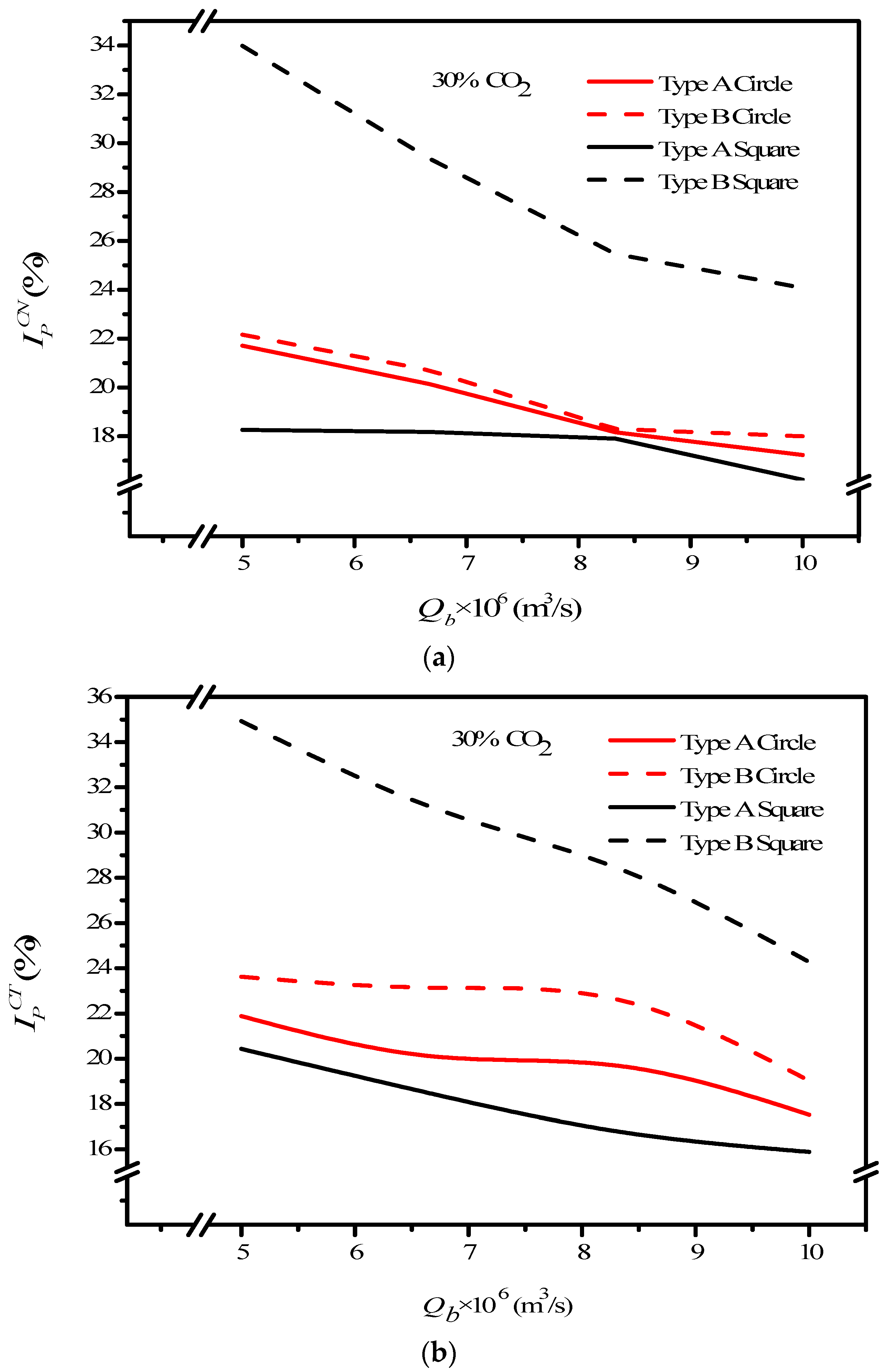 Membranes 12 00370 g016