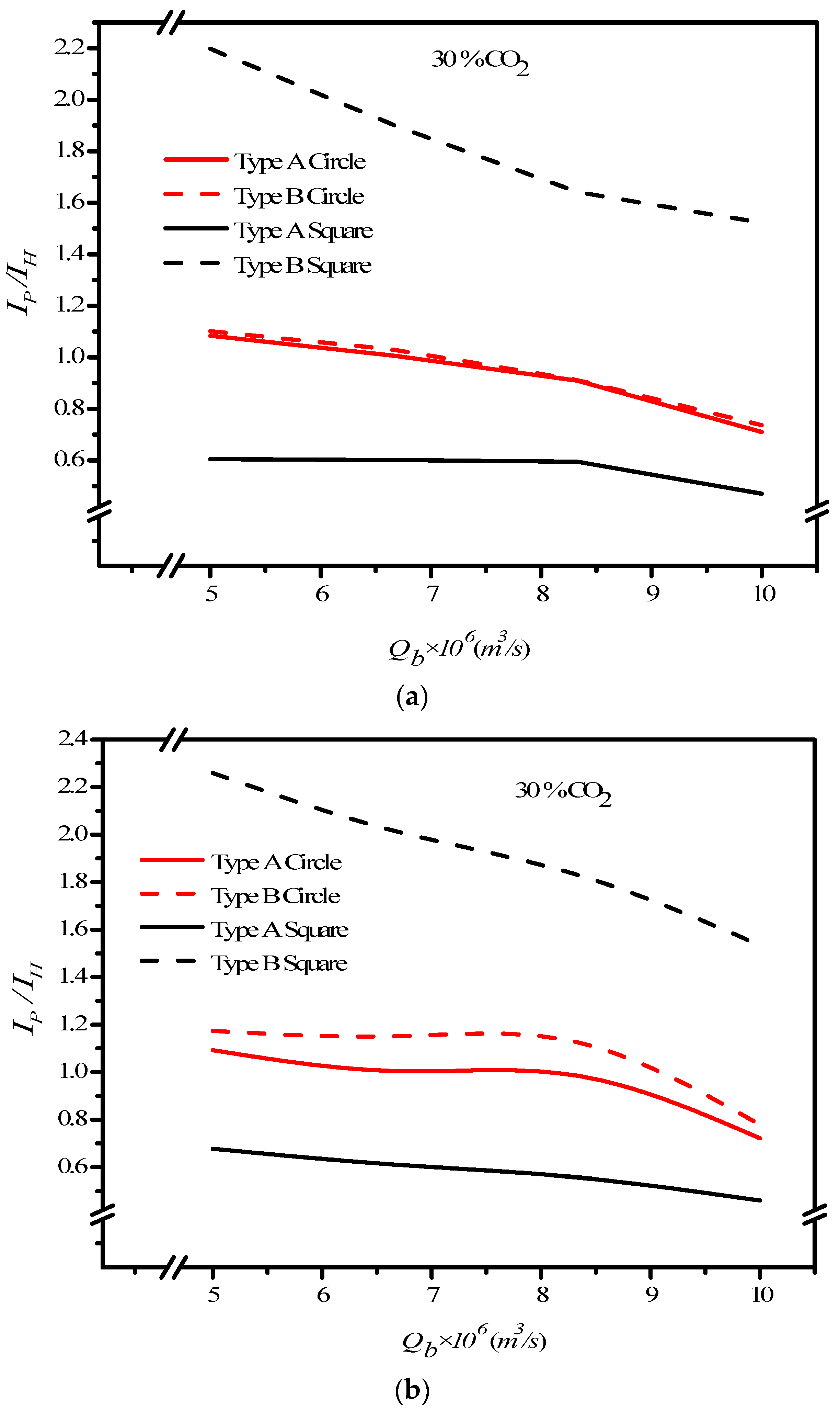 Membranes 12 00370 g018