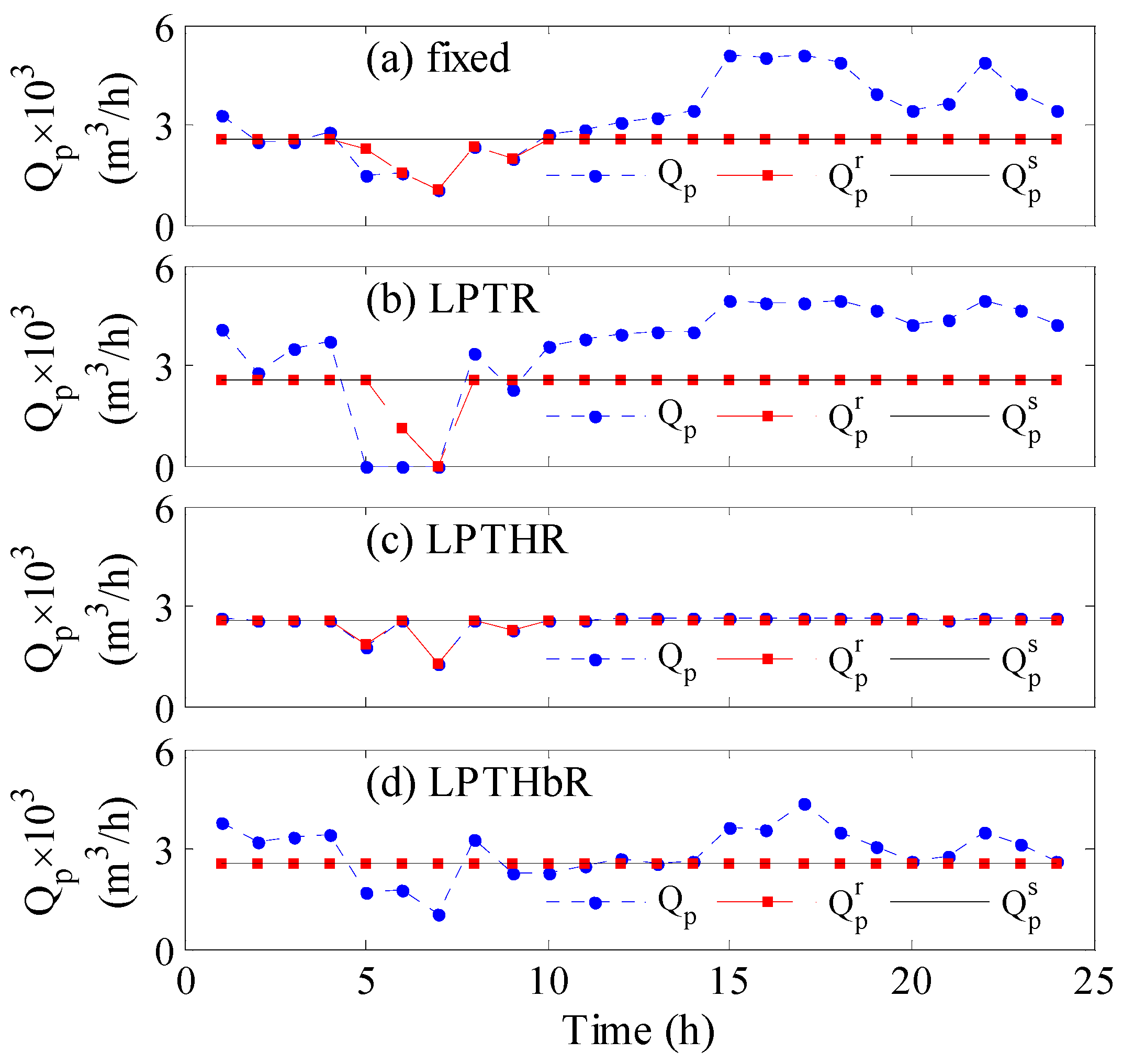 Membranes 12 00375 g002