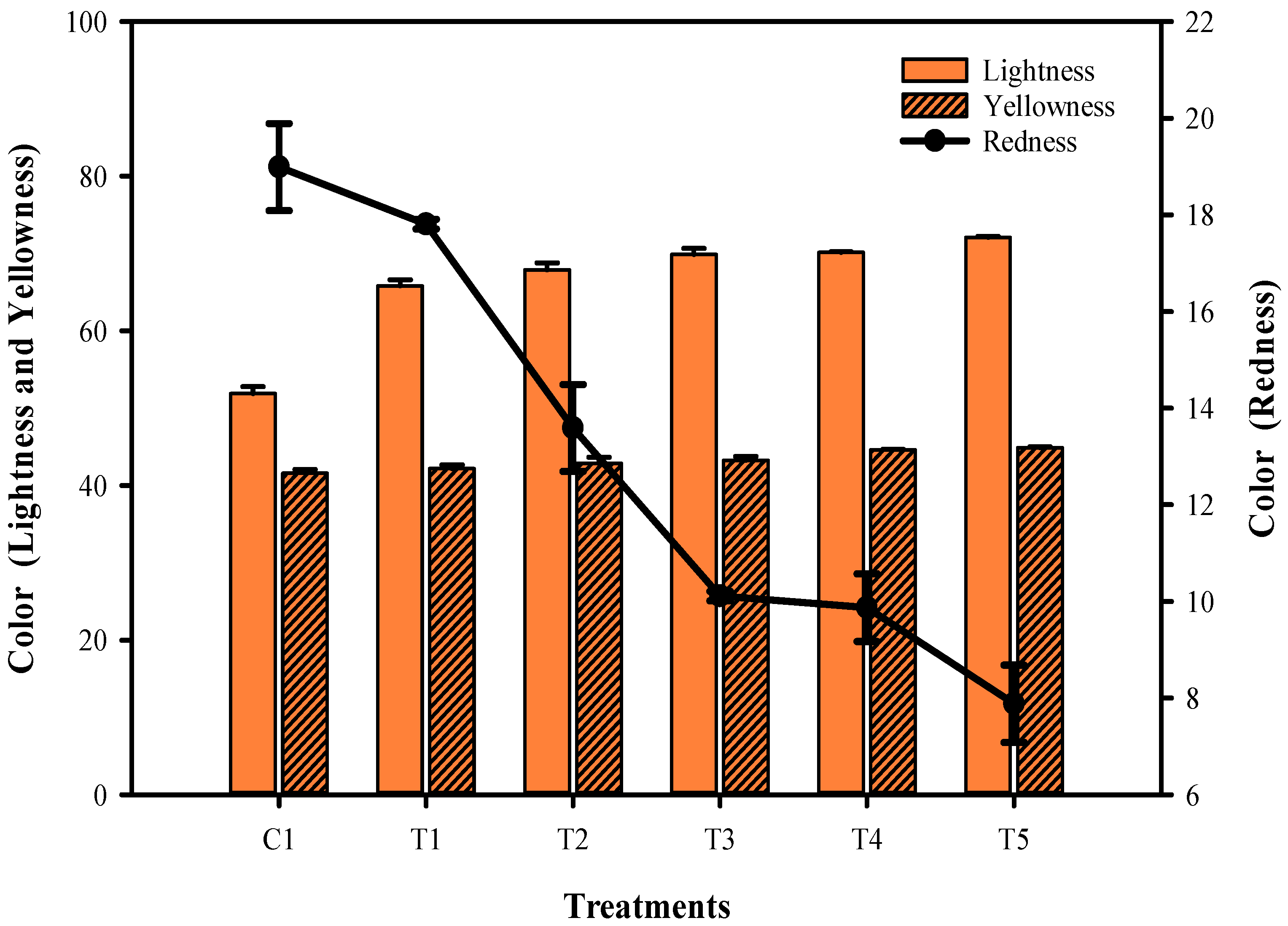 Membranes 12 00379 g001