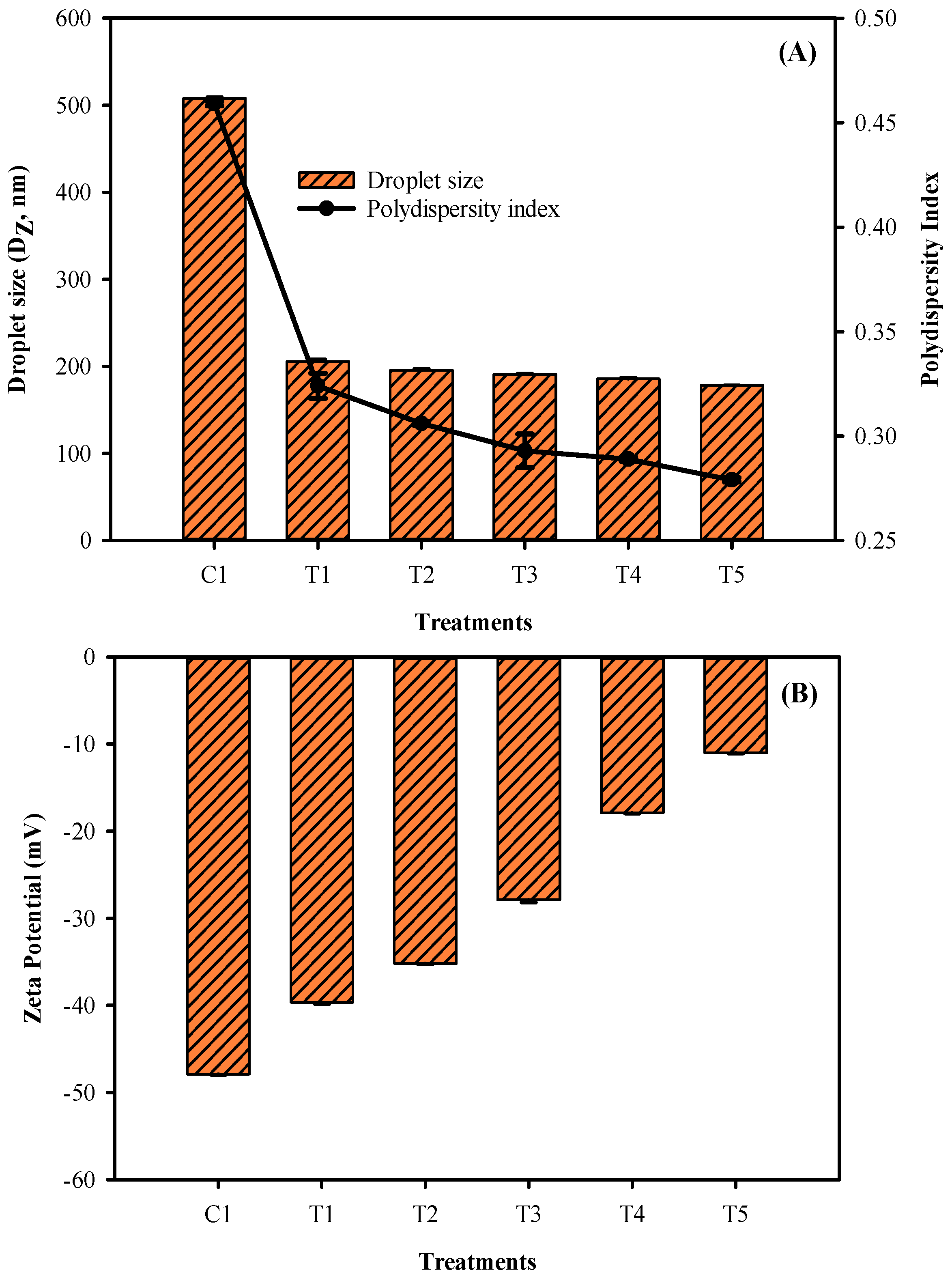 Membranes 12 00379 g003