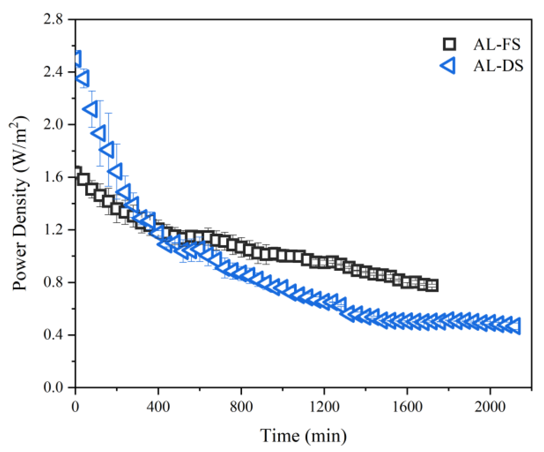 Membranes 12 00380 g003