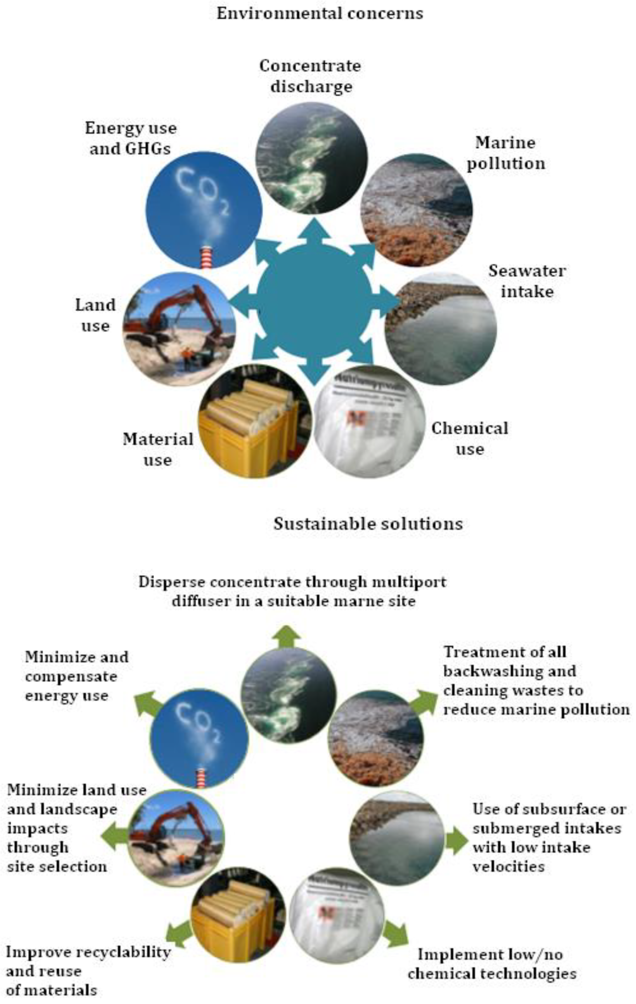 Membranes 12 00381 g009