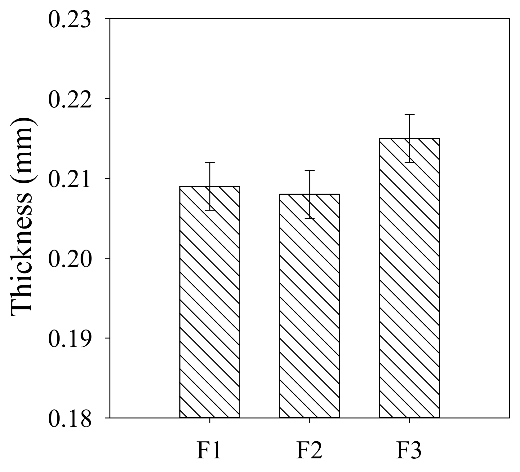 Membranes 12 00386 g005