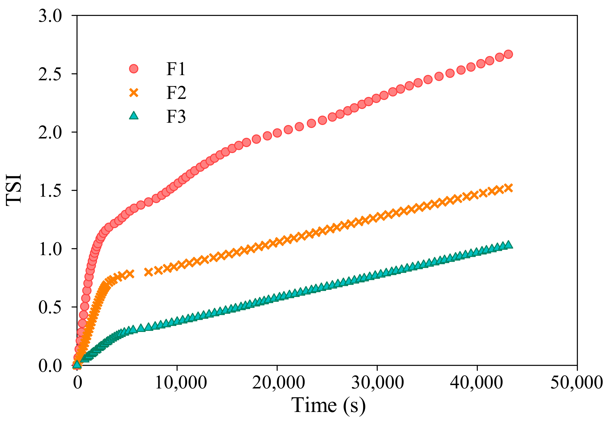 Membranes 12 00386 g010