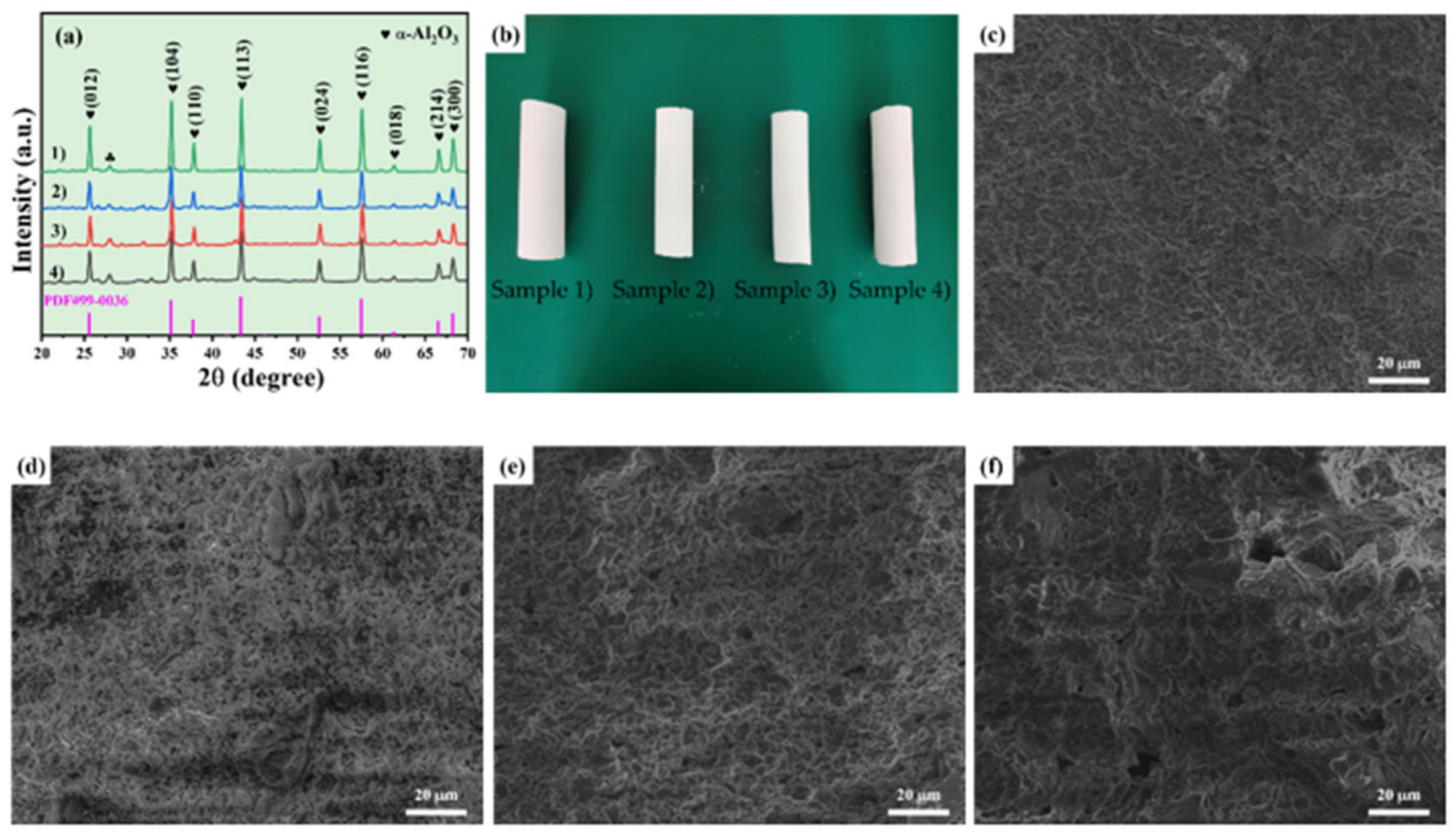 Membranes 12 00390 g004