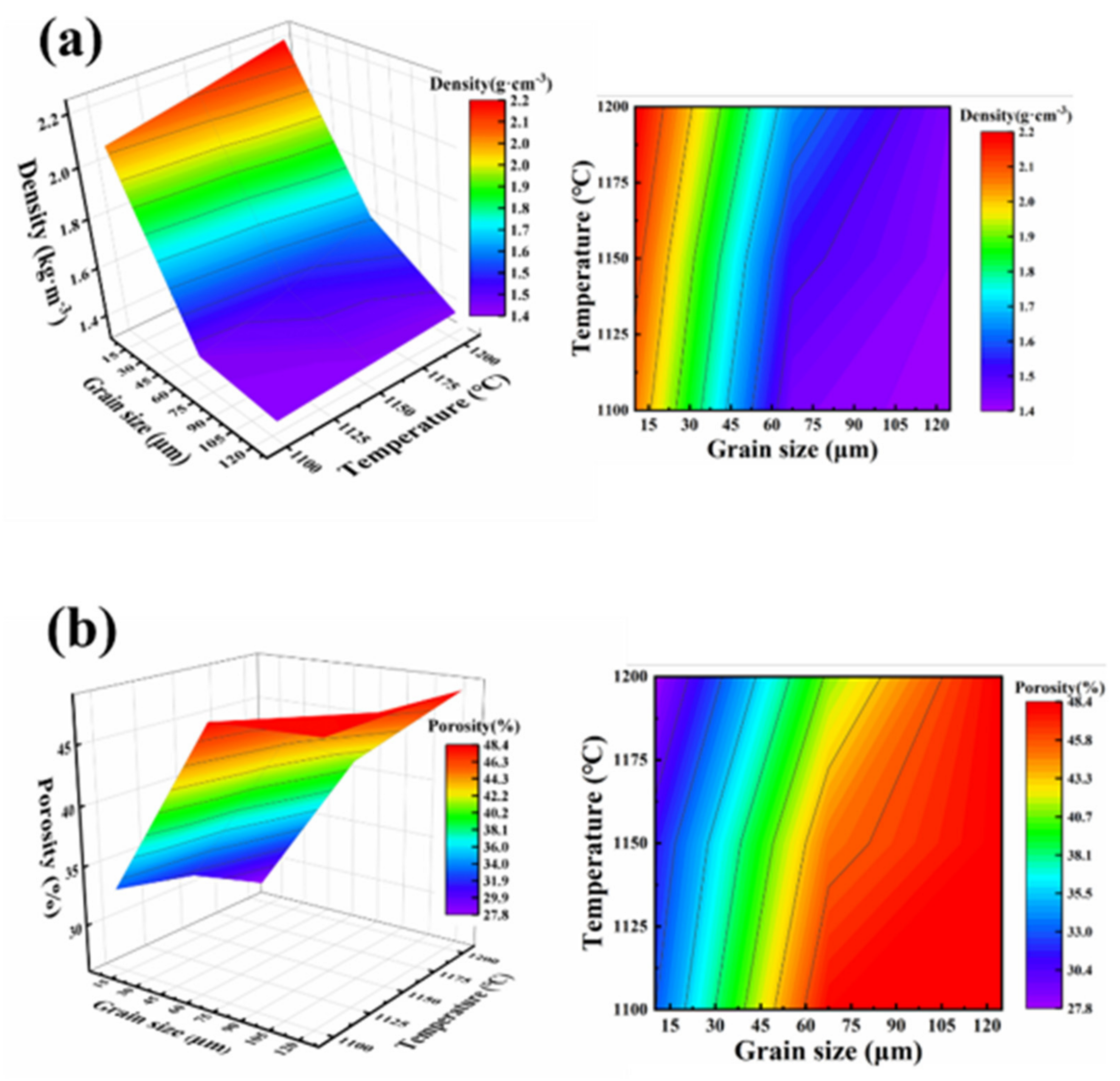 Membranes 12 00390 g006