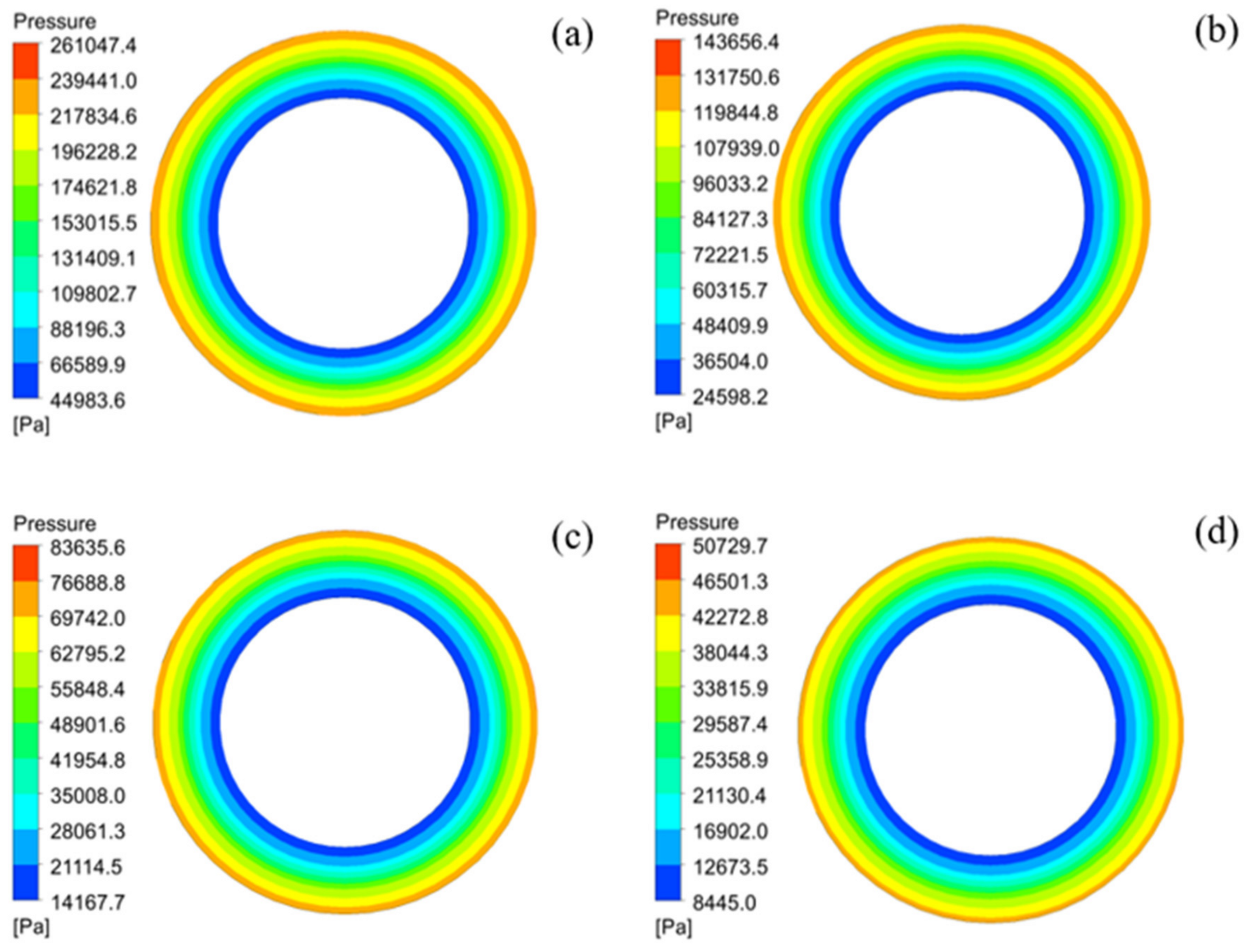 Membranes 12 00390 g007