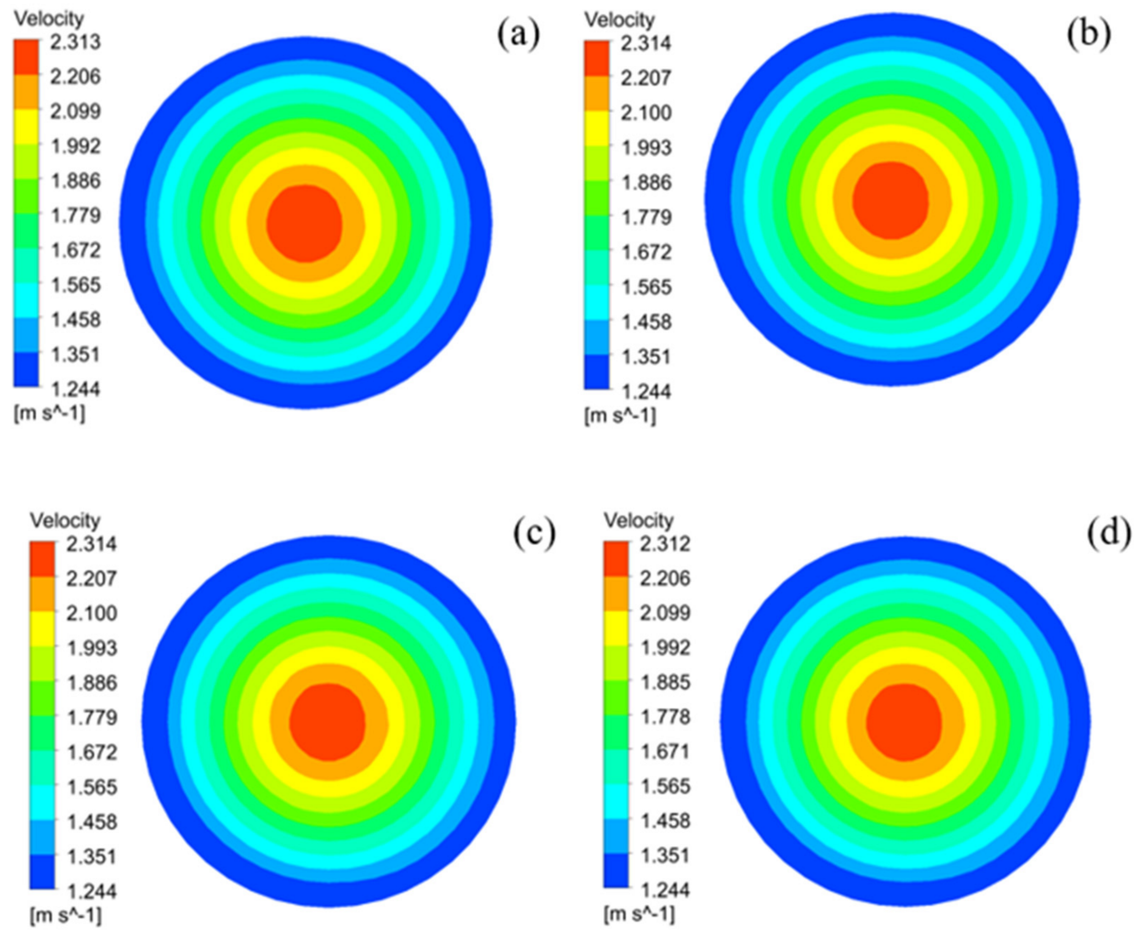 Membranes 12 00390 g008