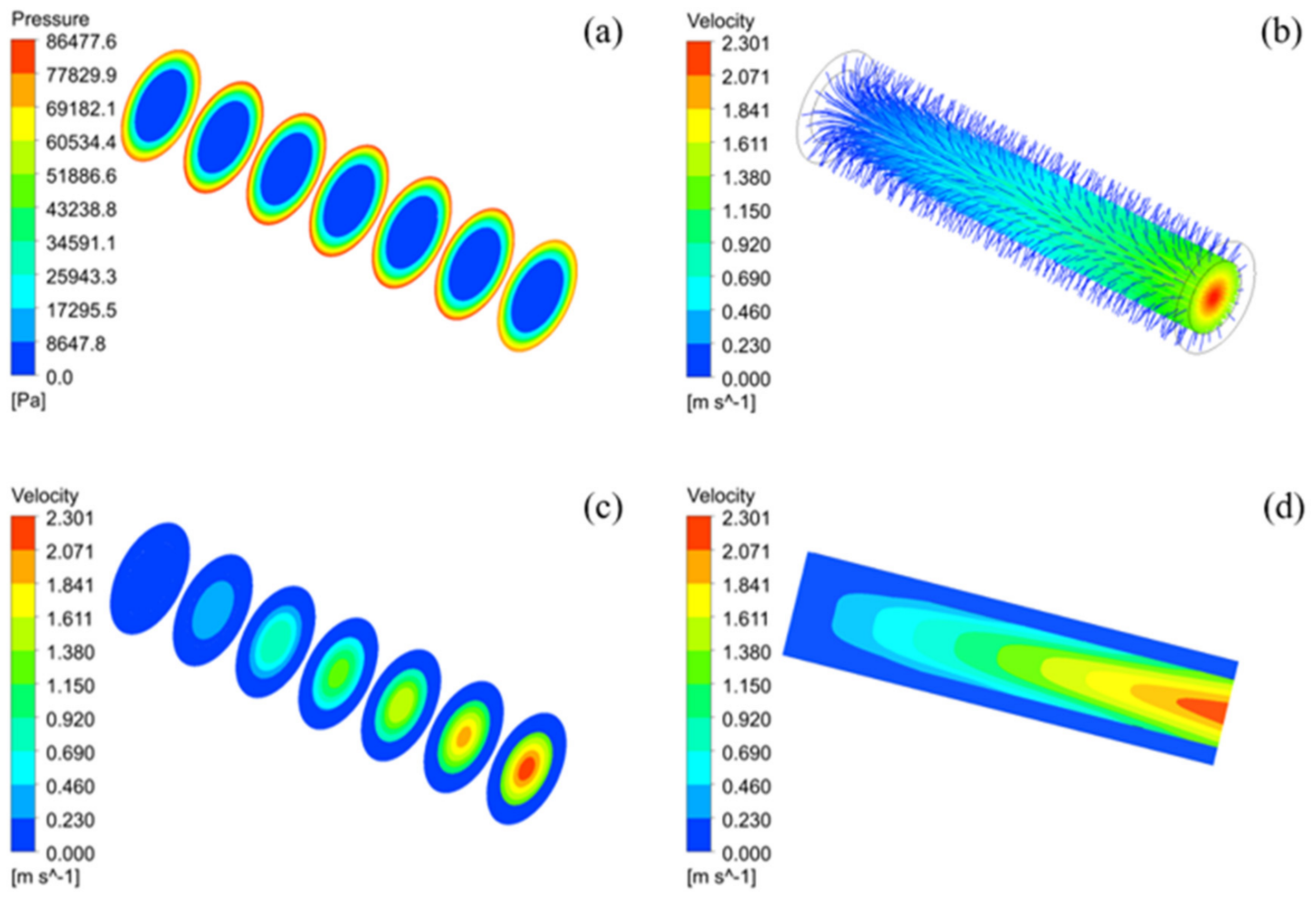 Membranes 12 00390 g009
