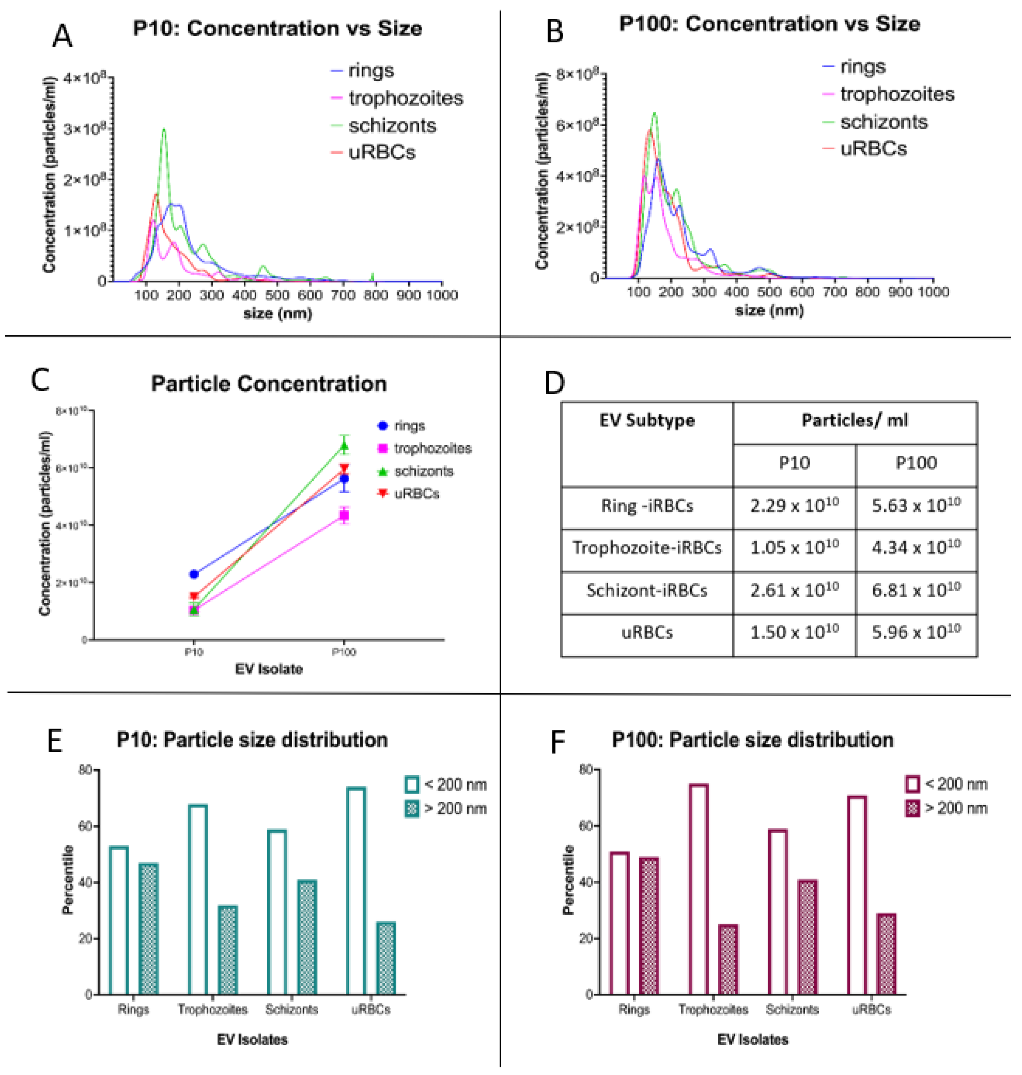 Membranes 12 00397 g004