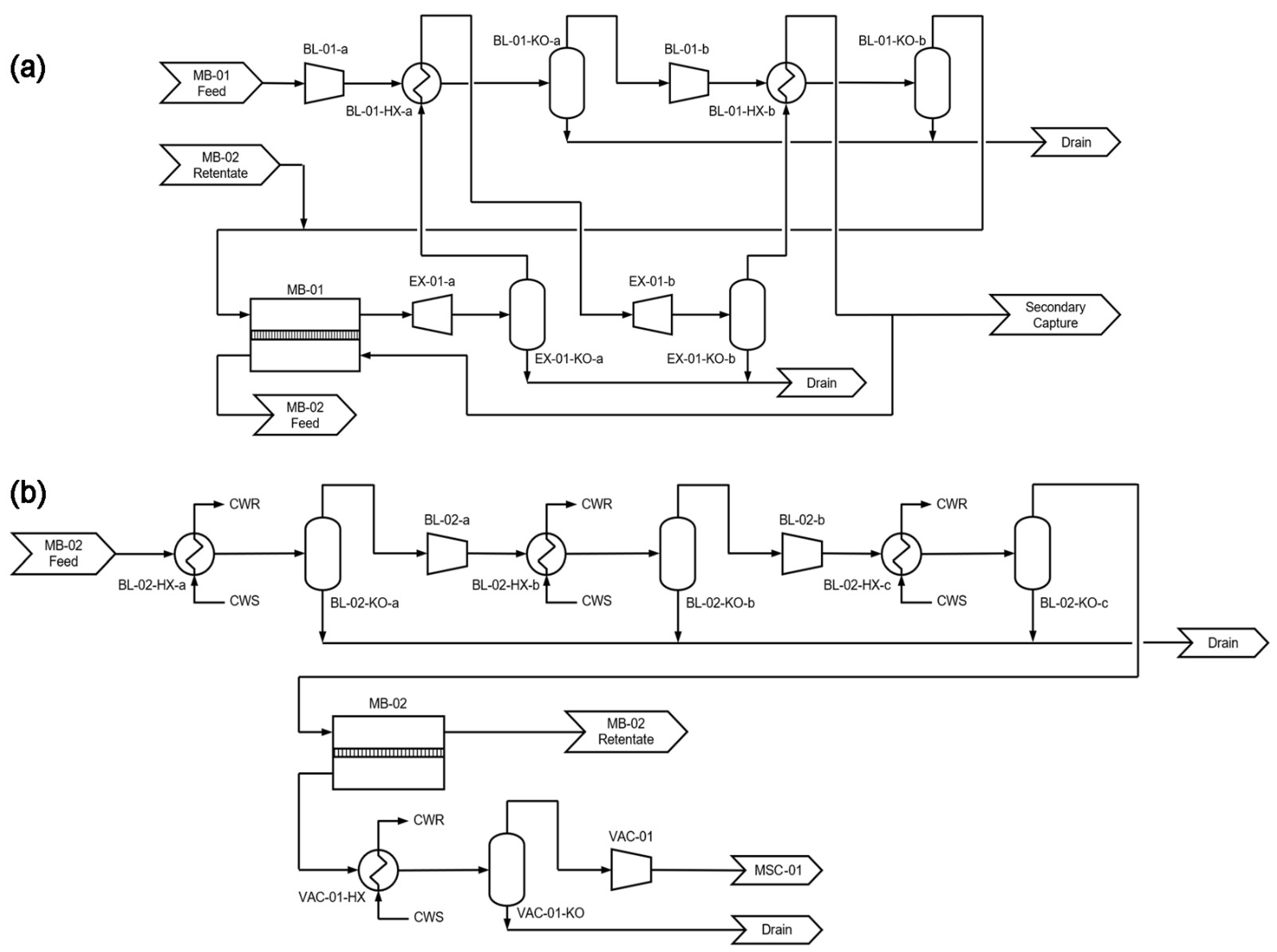 Membranes 12 00399 g002