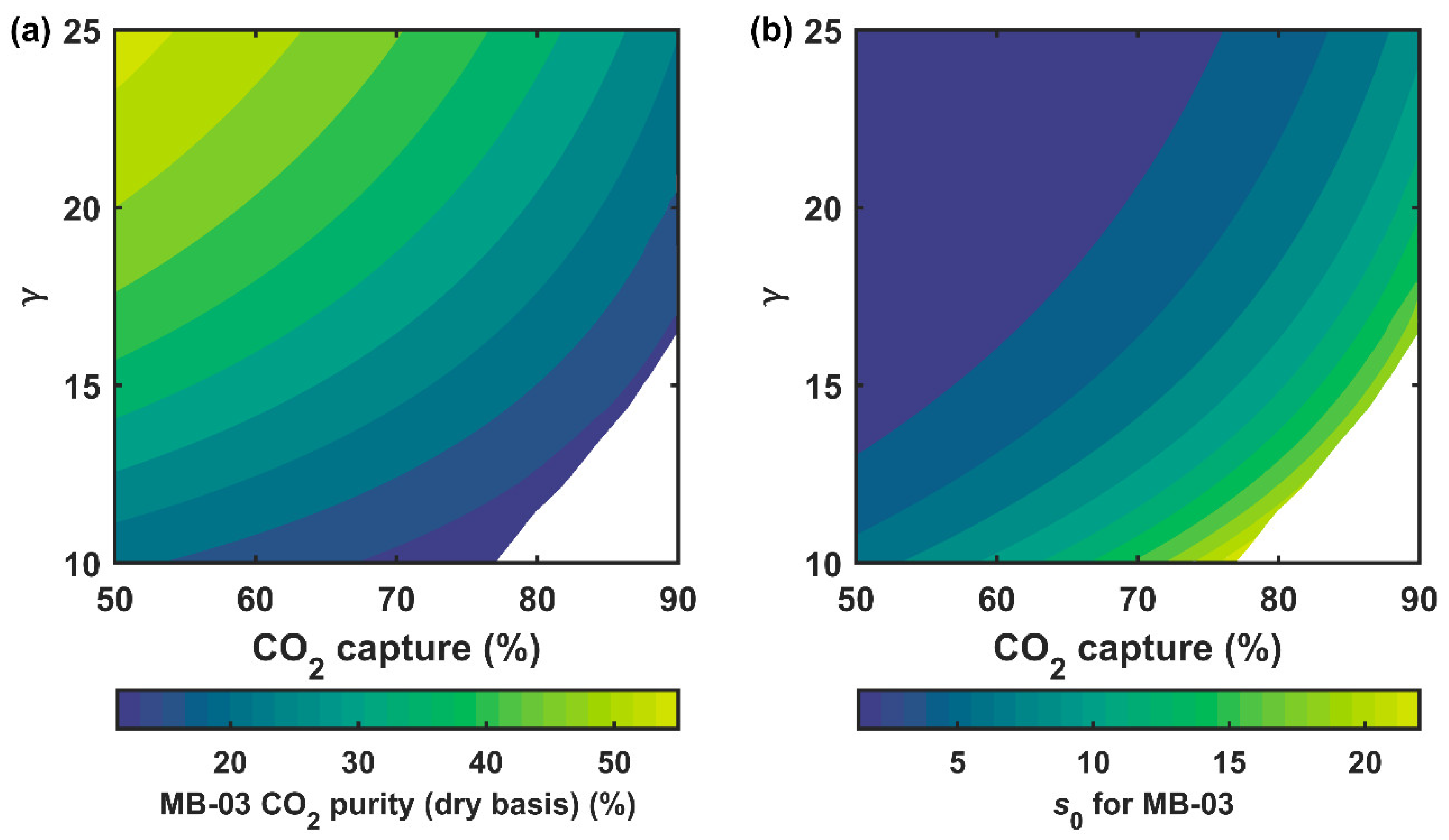 Membranes 12 00399 g006