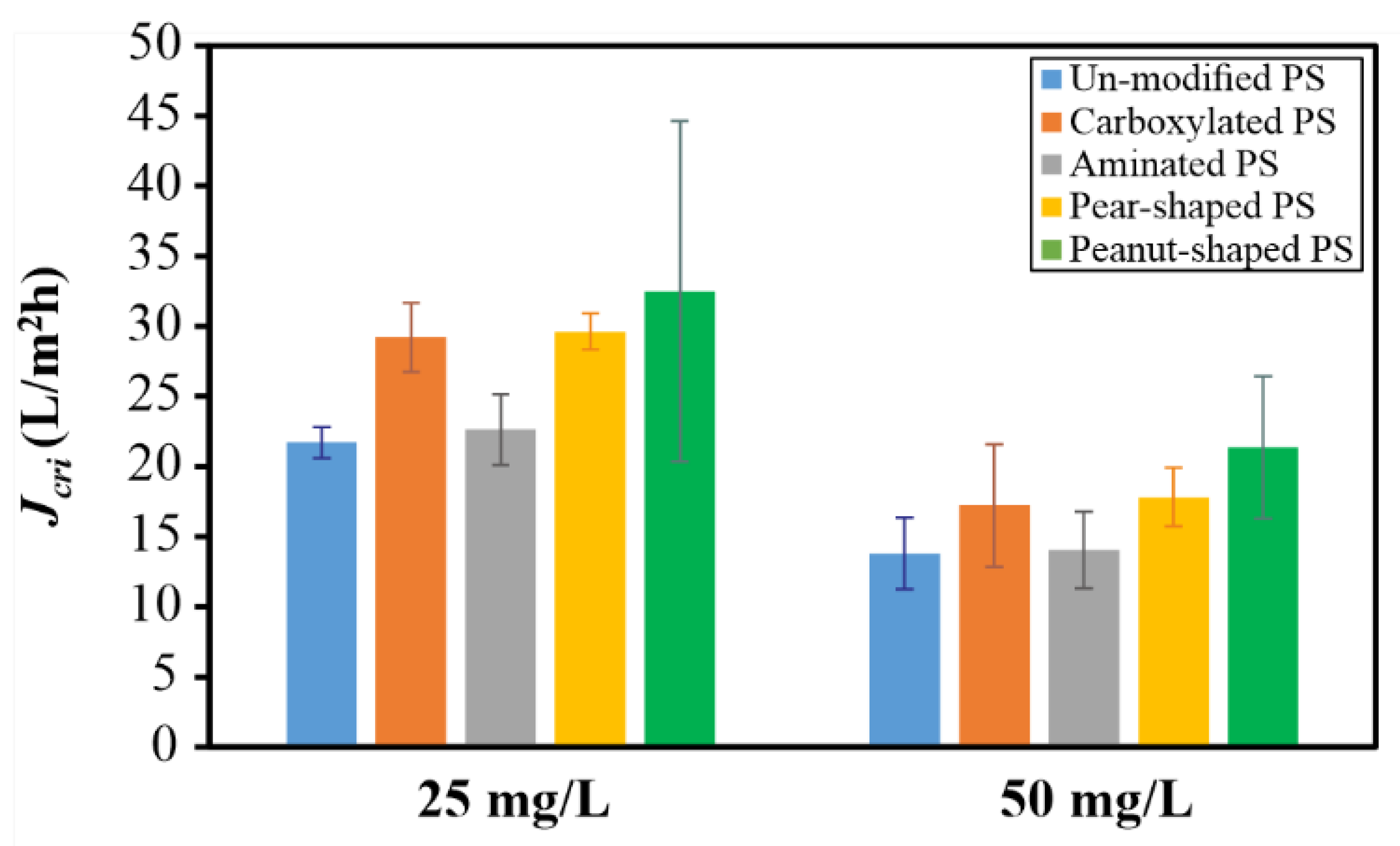 Membranes 12 00403 g008