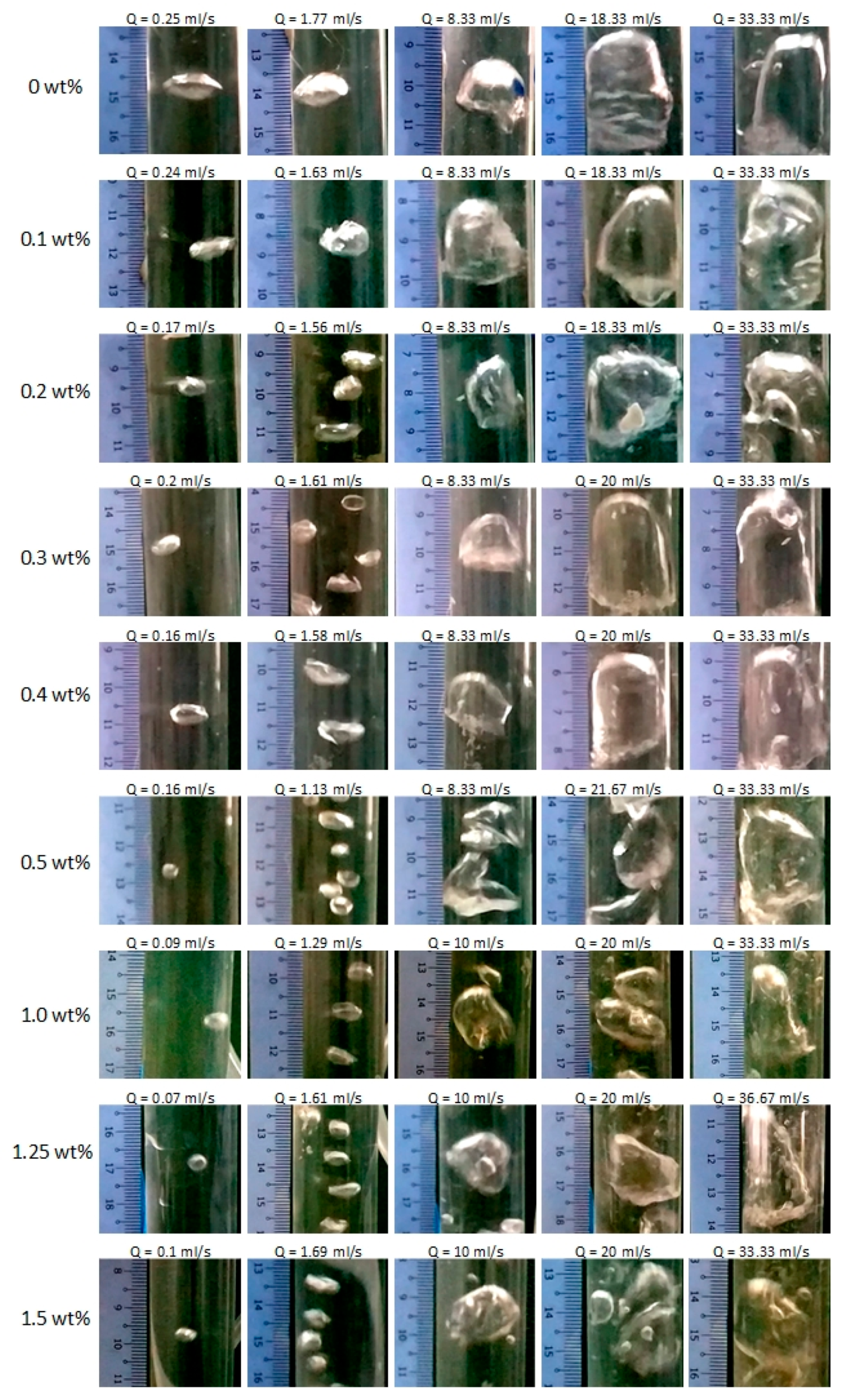 Membranes 12 00414 g005 Membranes 12 00414 g005