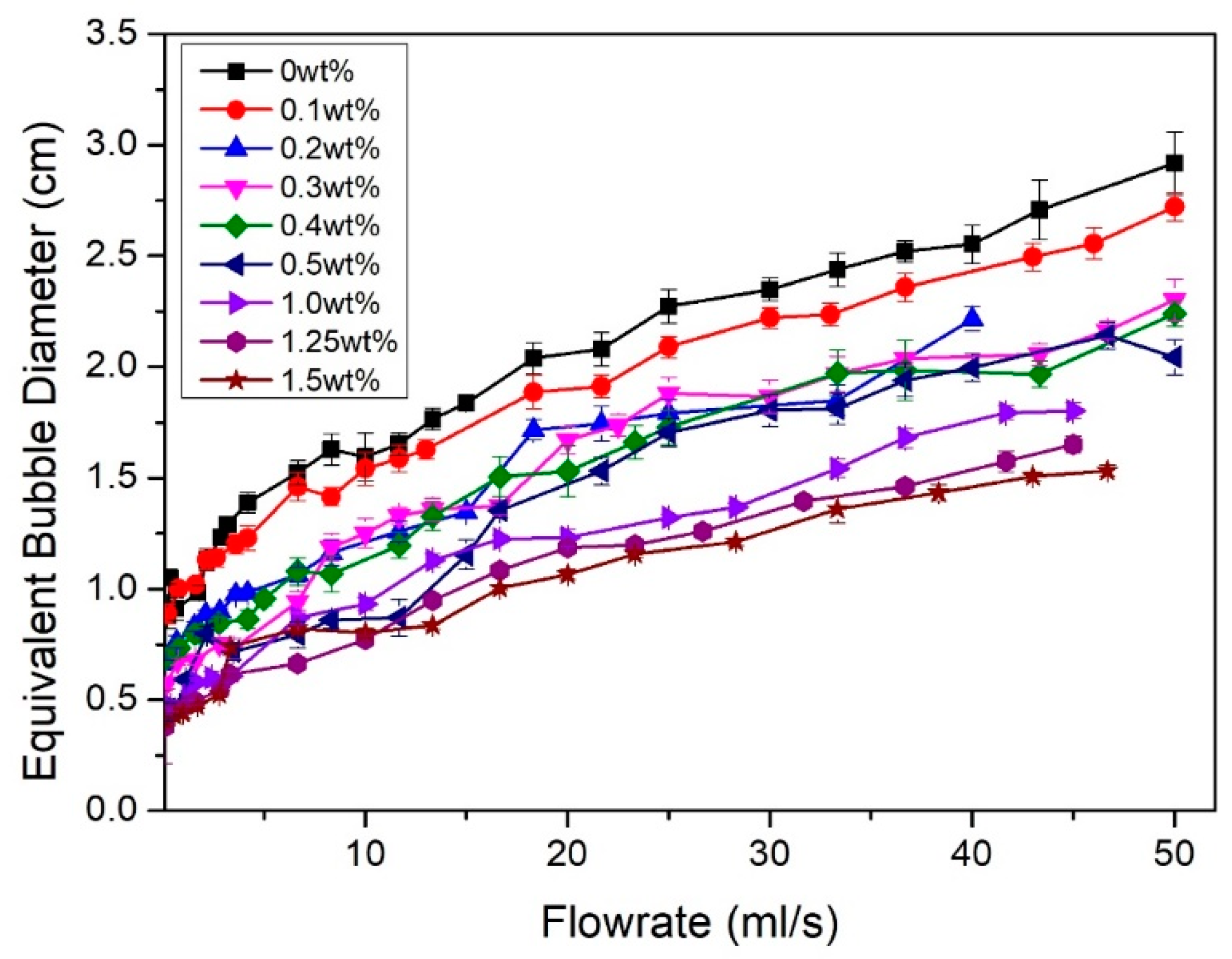 Membranes 12 00414 g006 Membranes 12 00414 g006