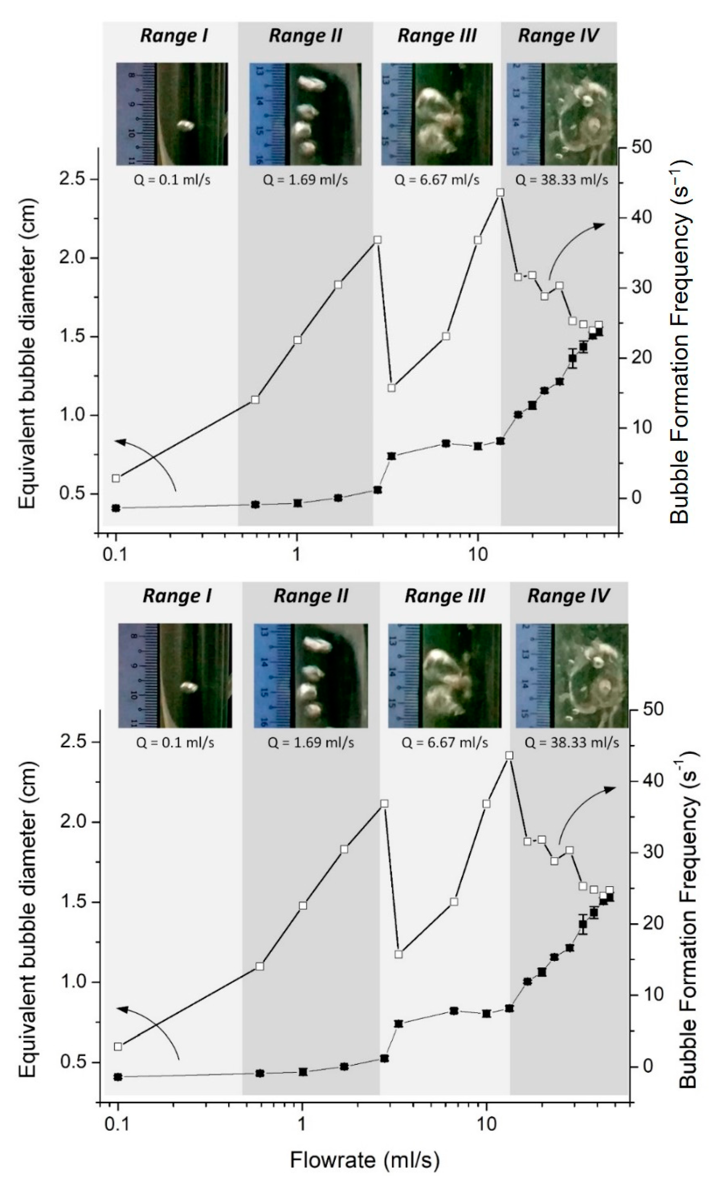 Membranes 12 00414 g009 Membranes 12 00414 g009